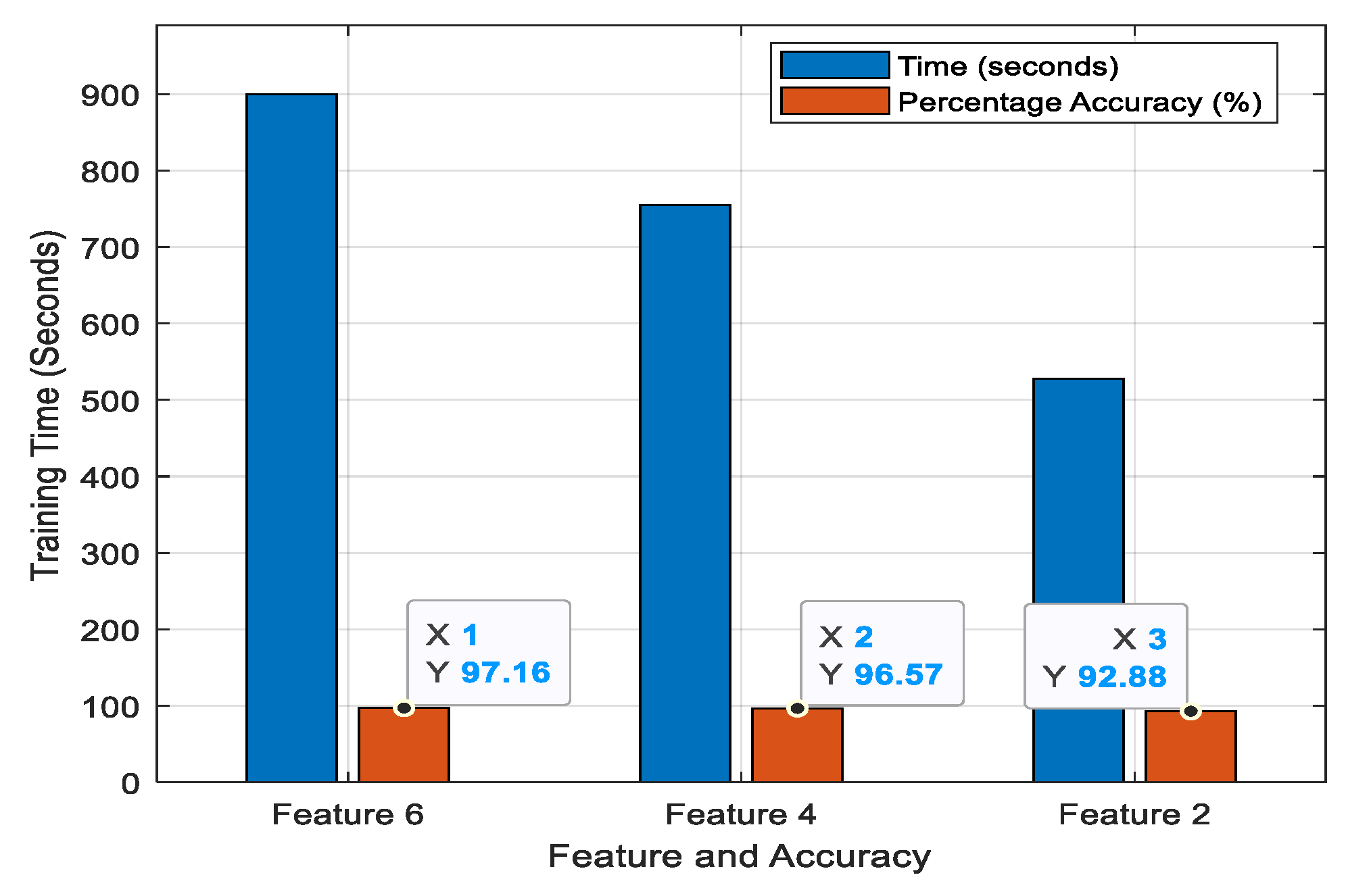 Electronics 13 03461 g006