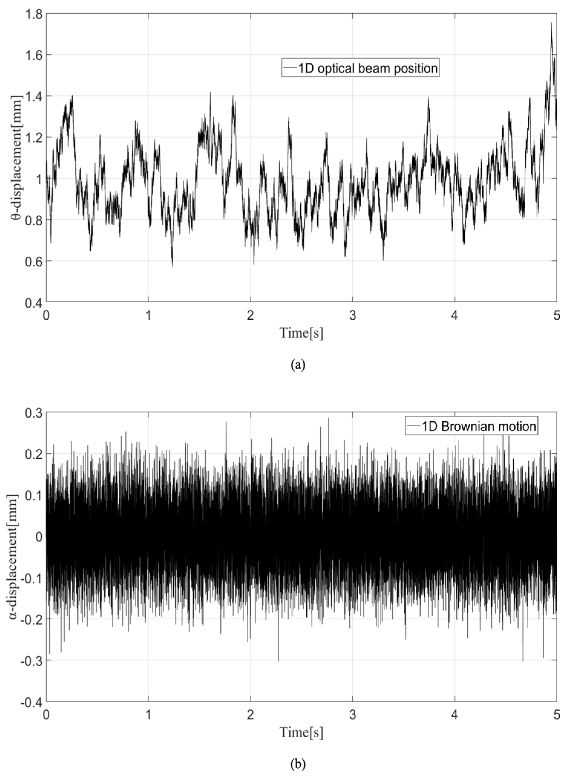 Electronics 13 03466 g002