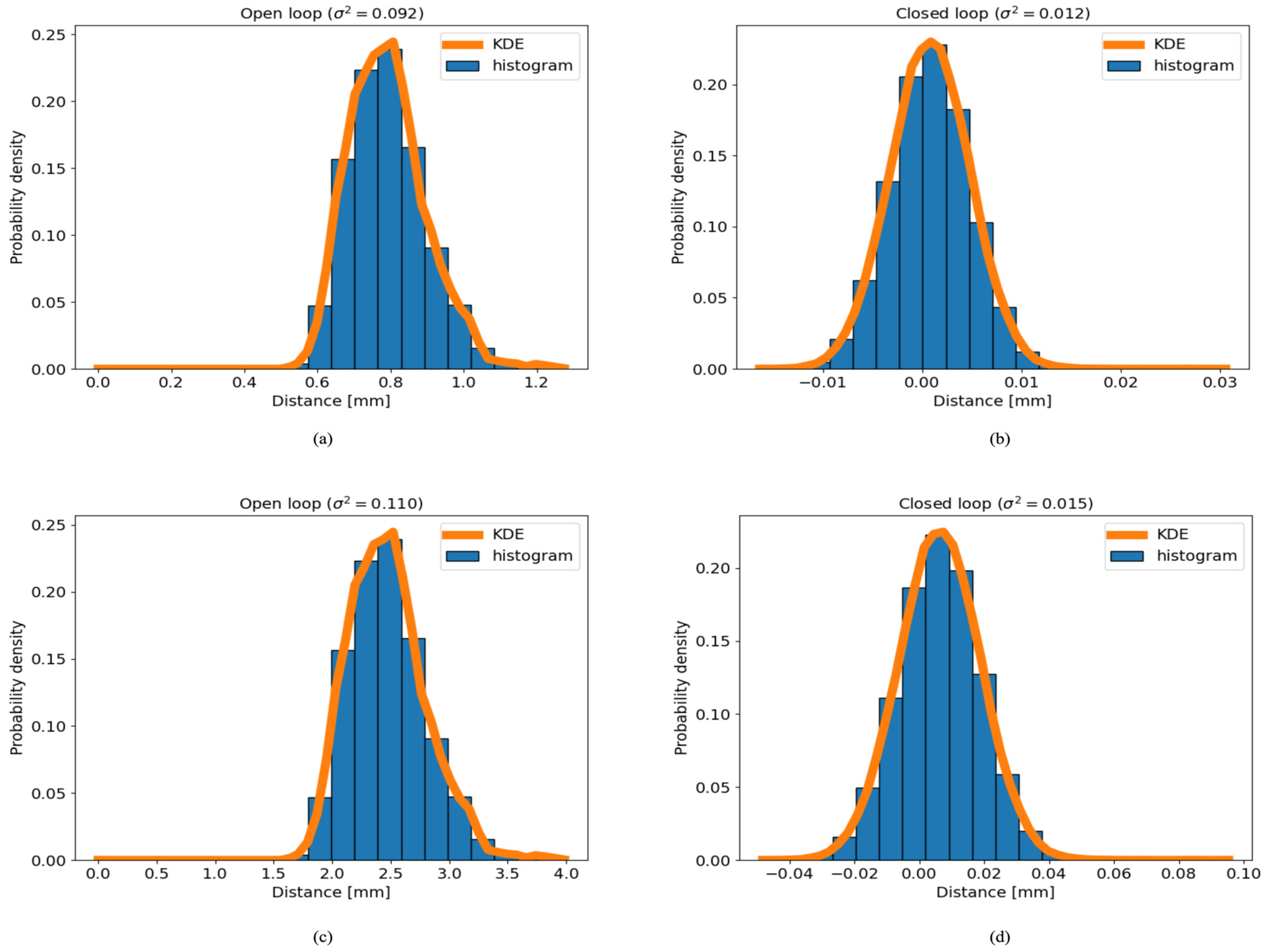 Electronics 13 03466 g009
