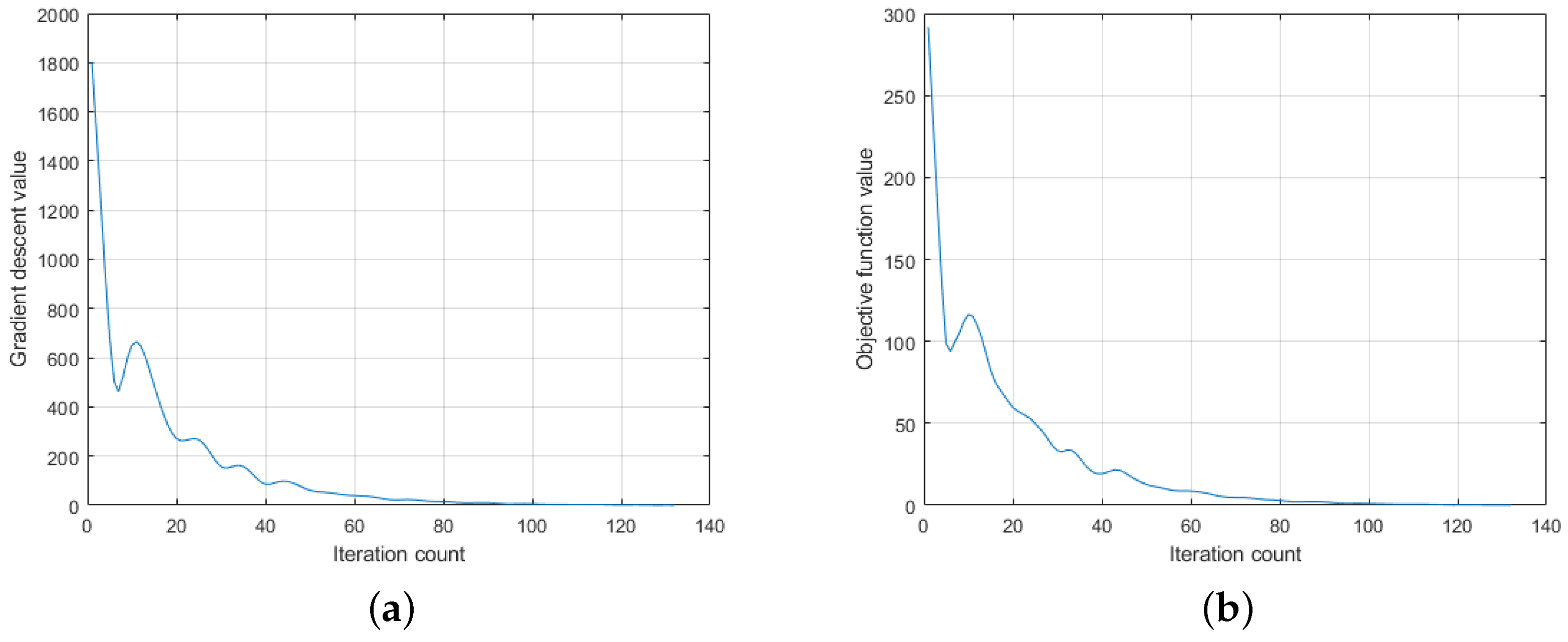 Electronics 13 03471 g001
