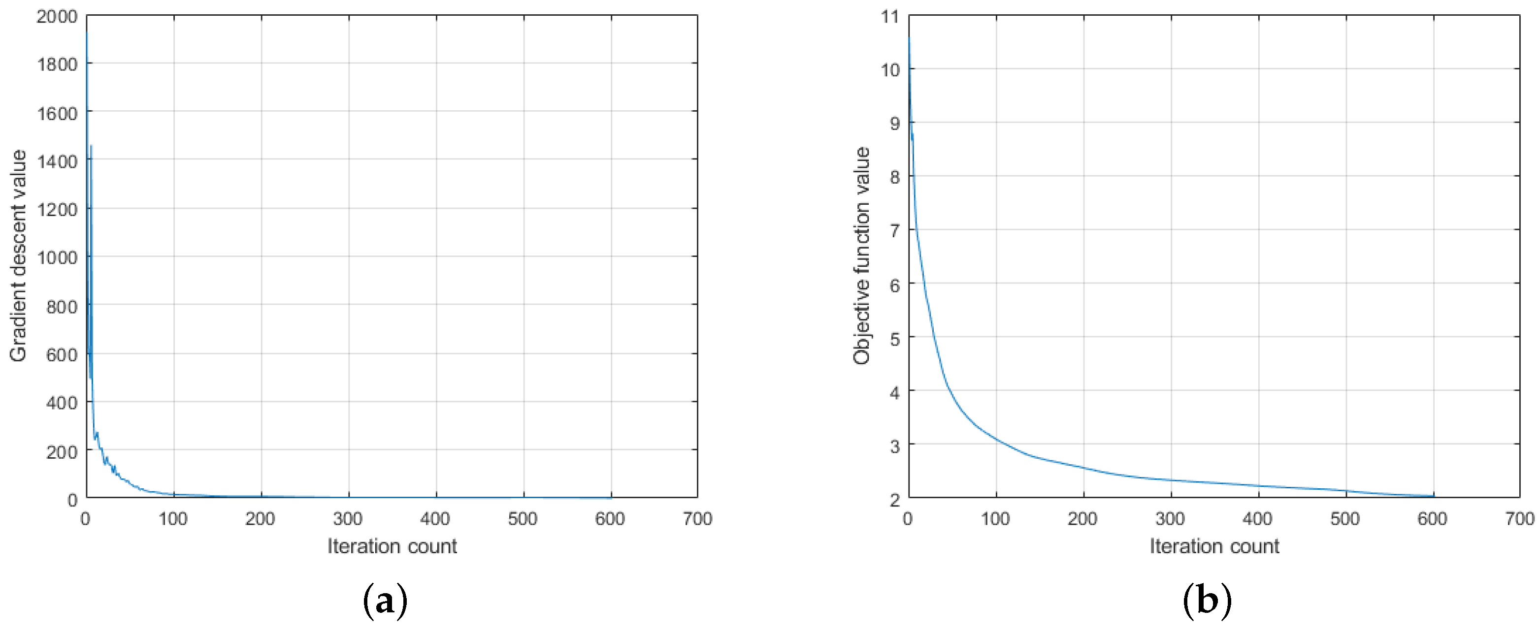 Electronics 13 03471 g002