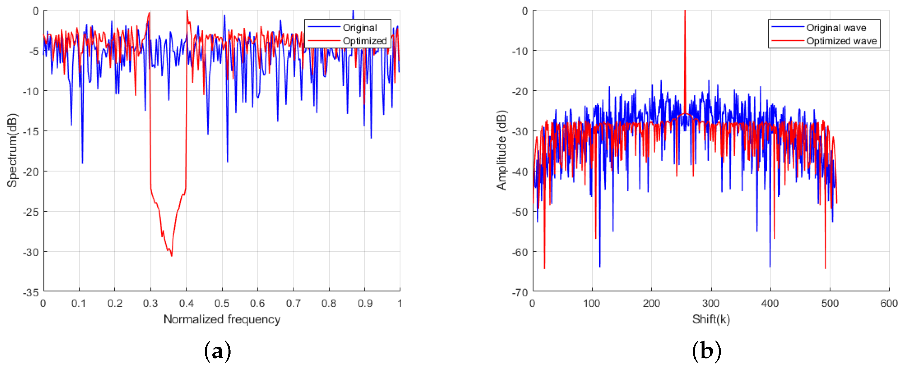 Electronics 13 03471 g009