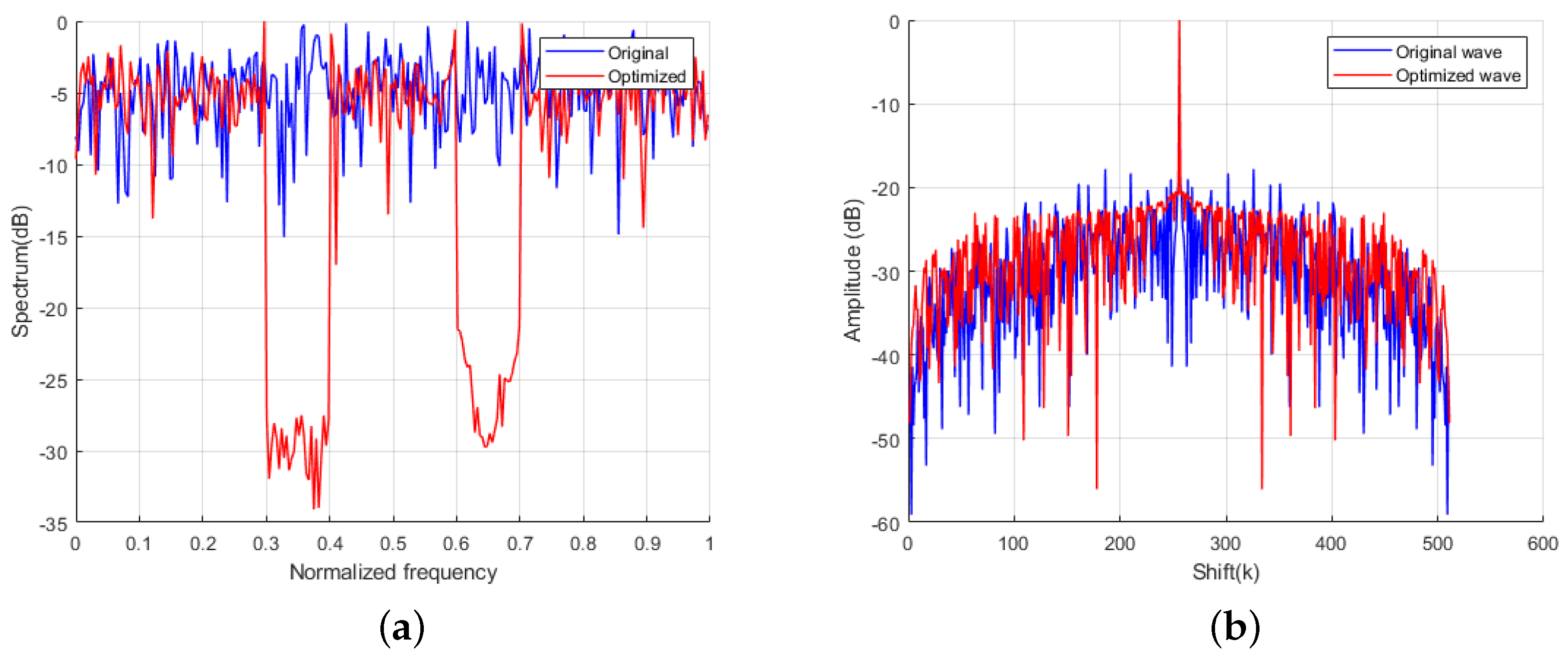 Electronics 13 03471 g011