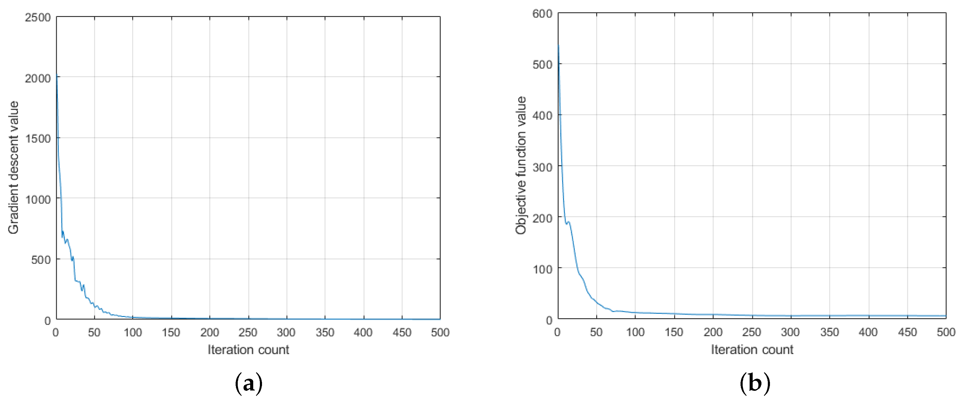 Electronics 13 03471 g012