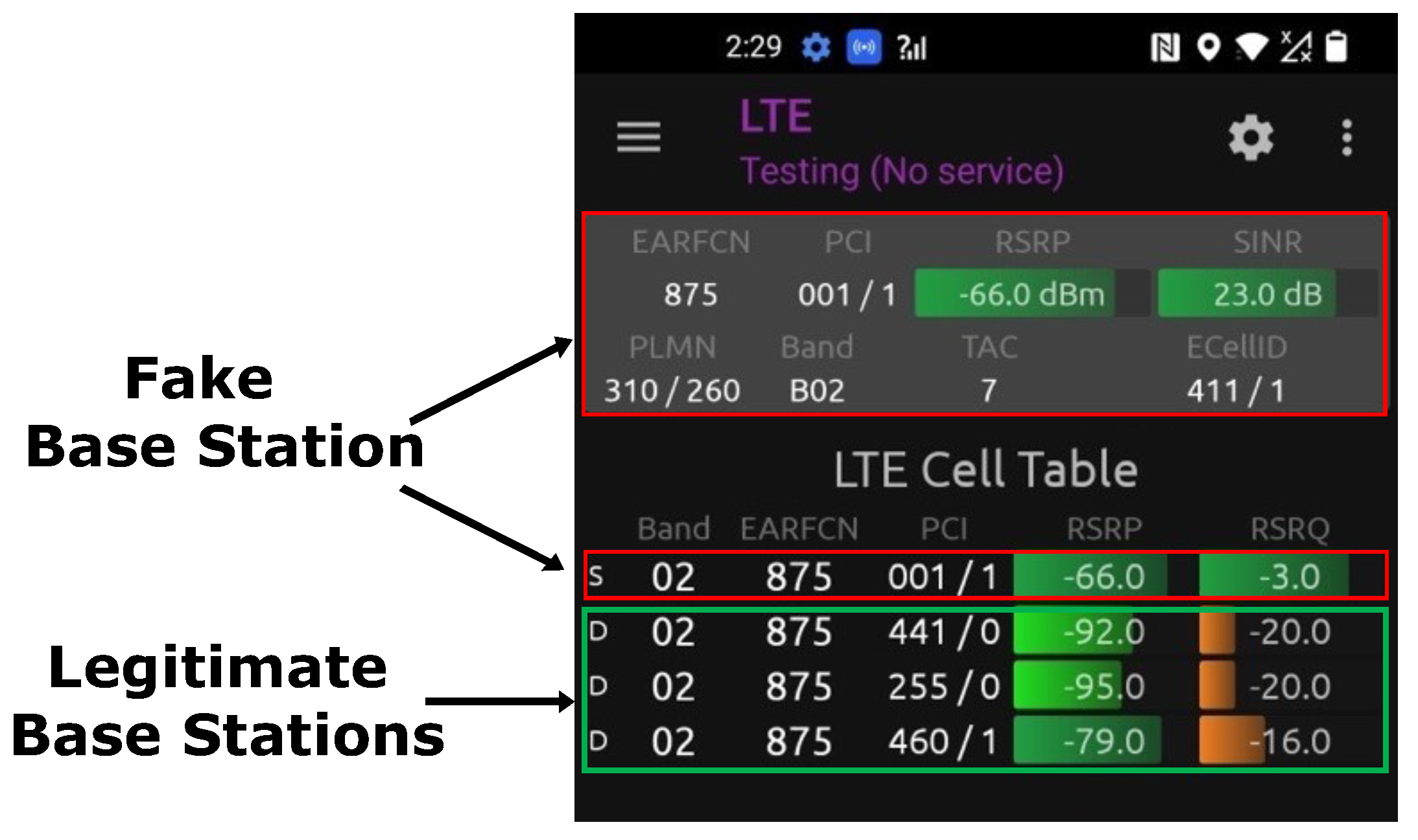 Electronics 13 03474 g003