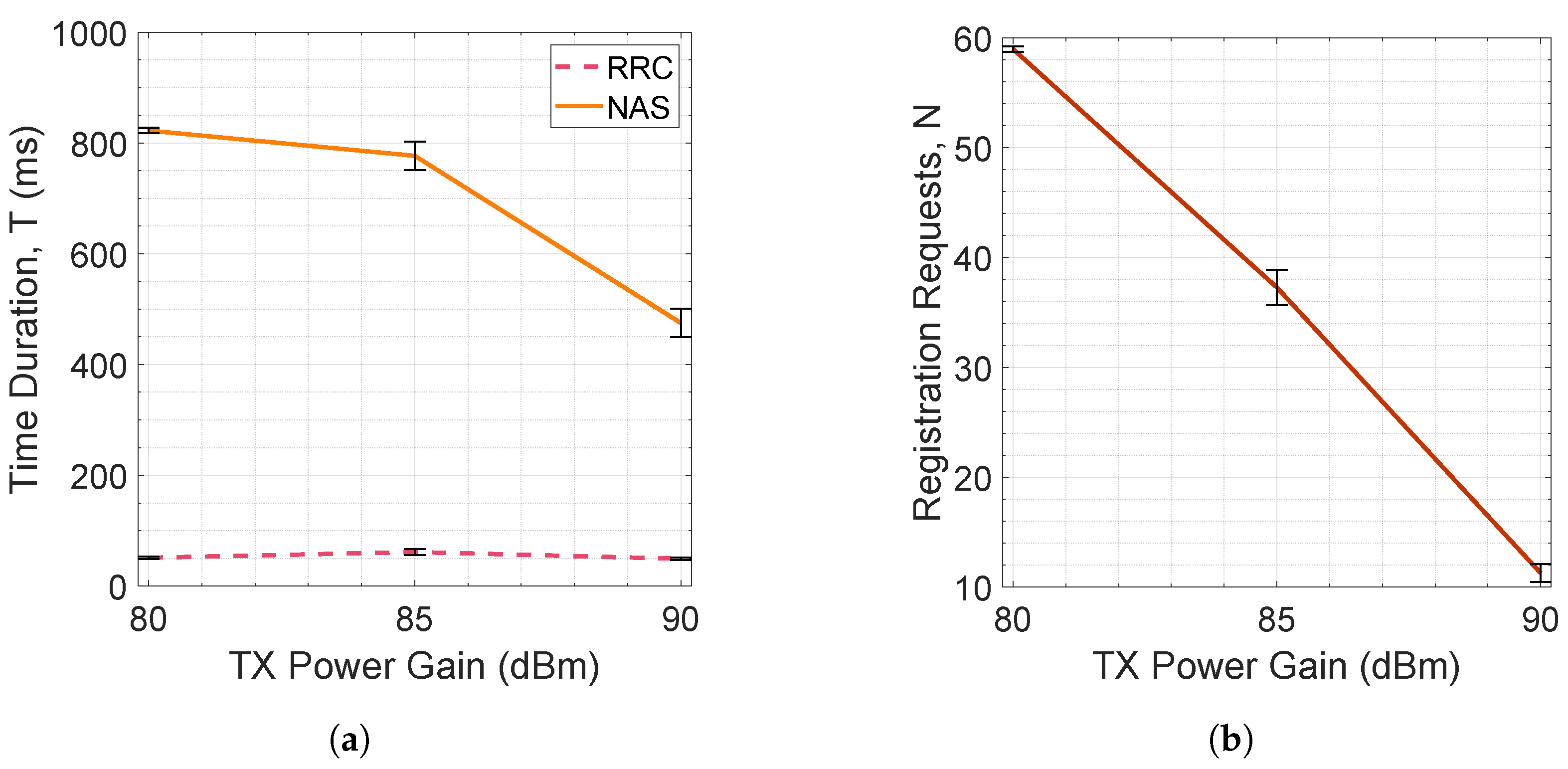 Electronics 13 03474 g006