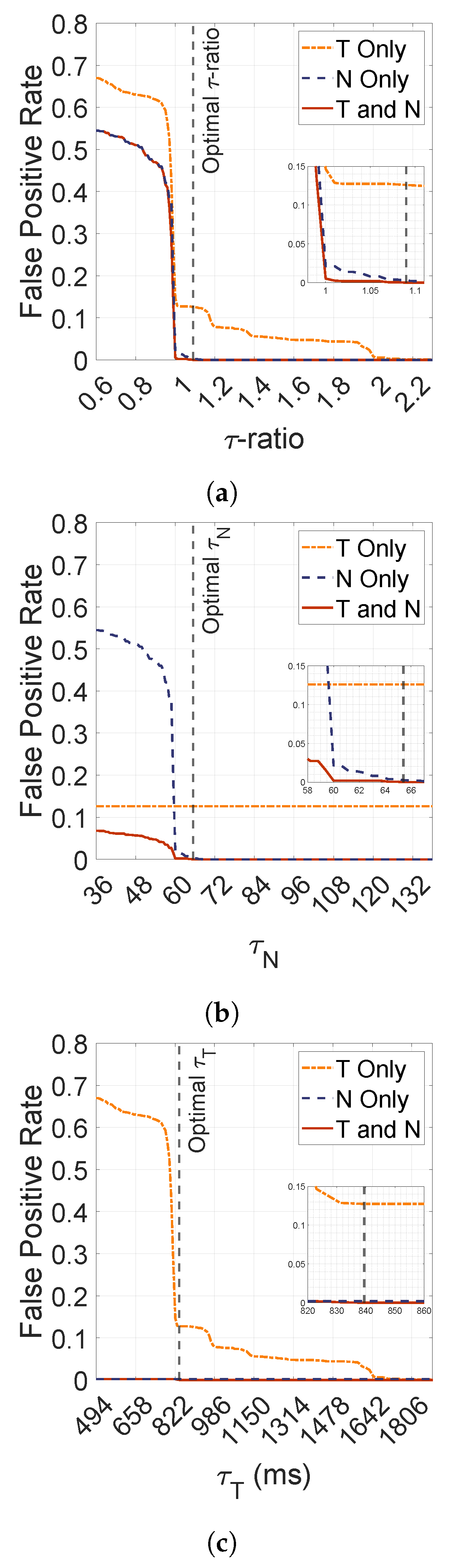 Electronics 13 03474 g007
