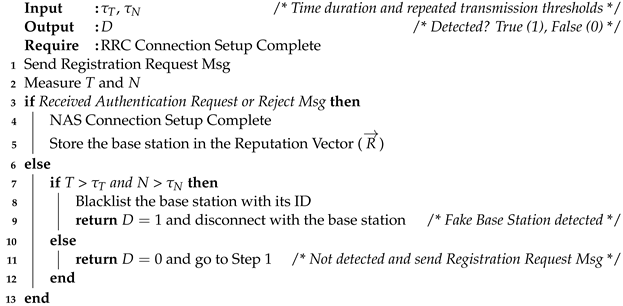 Electronics 13 03474 i001