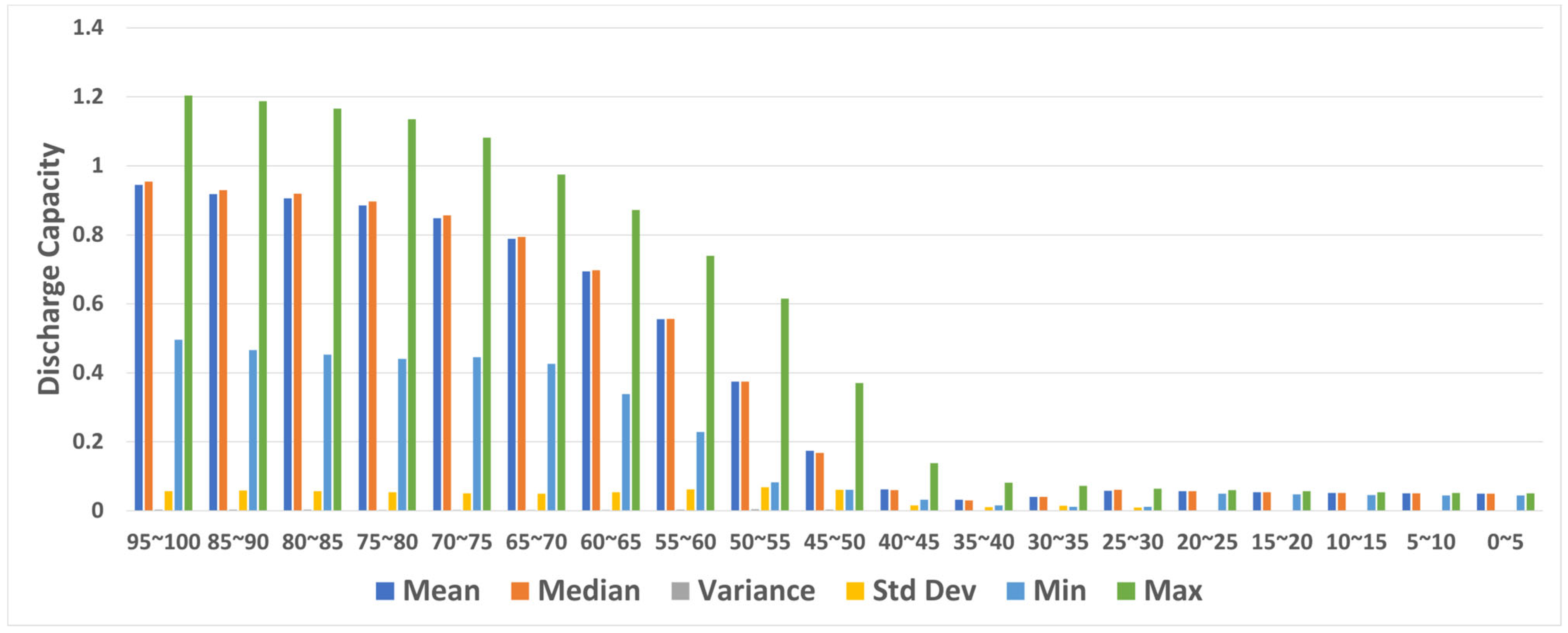 Electronics 13 03475 g004