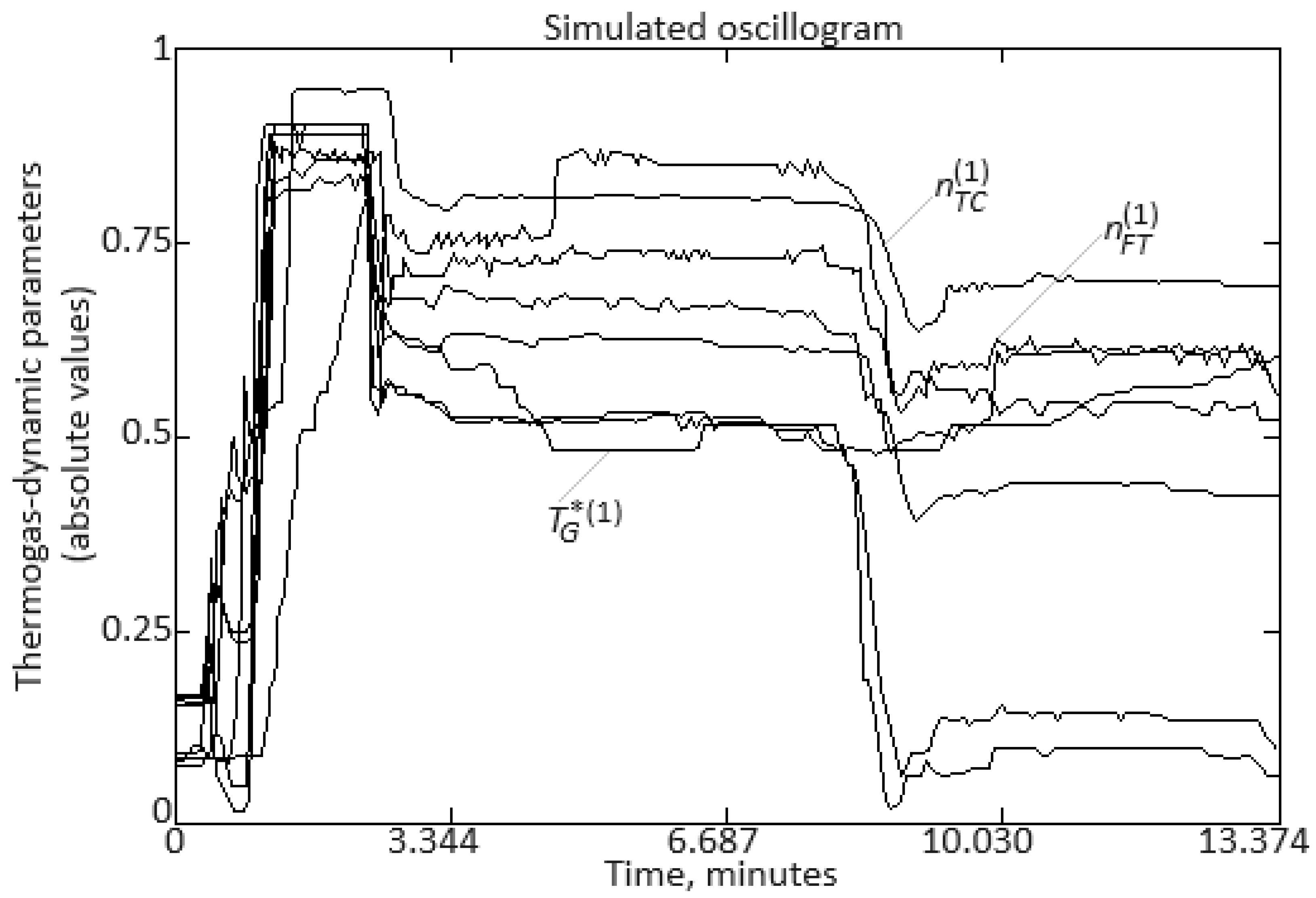 Electronics 13 03477 g002