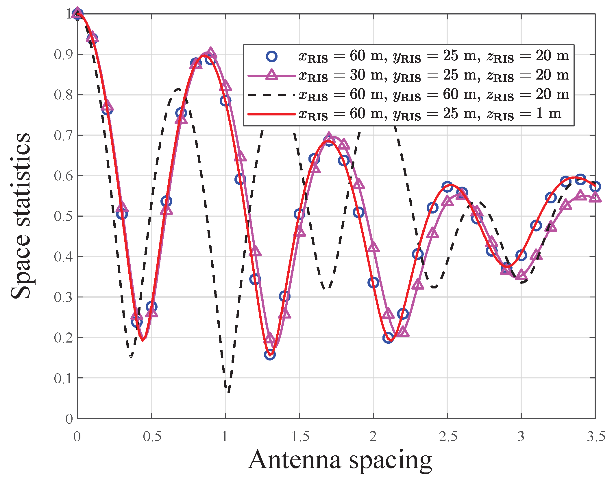 Electronics 13 03478 g003