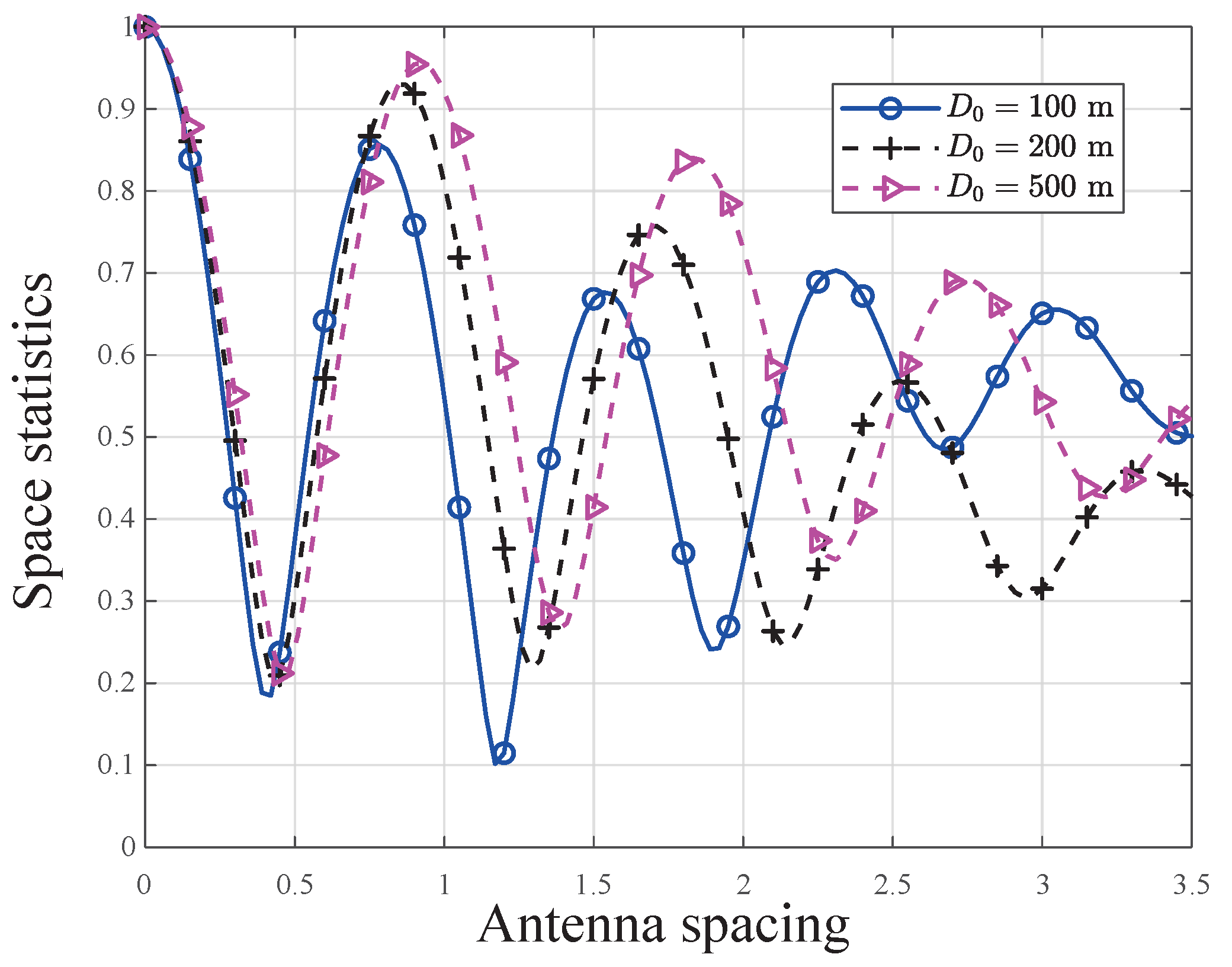 Electronics 13 03478 g004