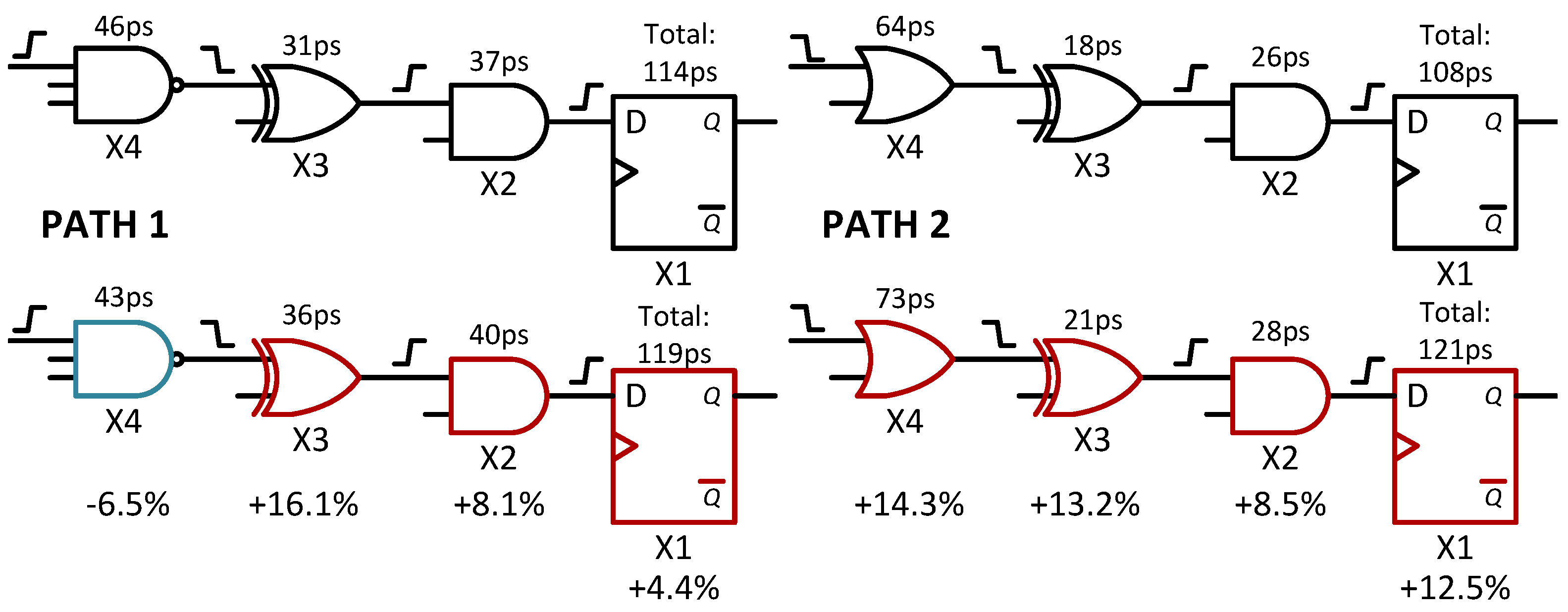 Electronics 13 03479 g001