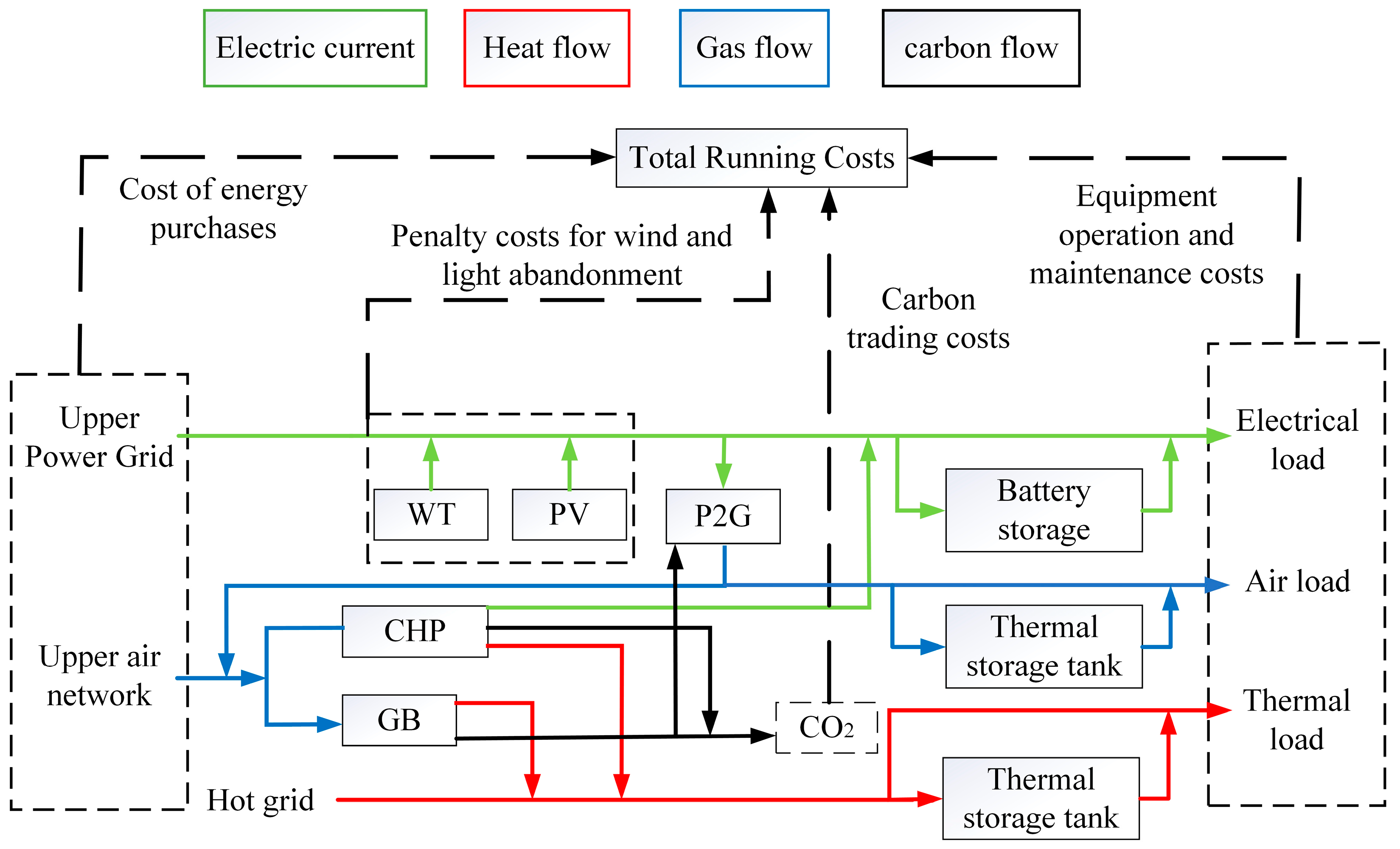 Electronics 13 03480 g001