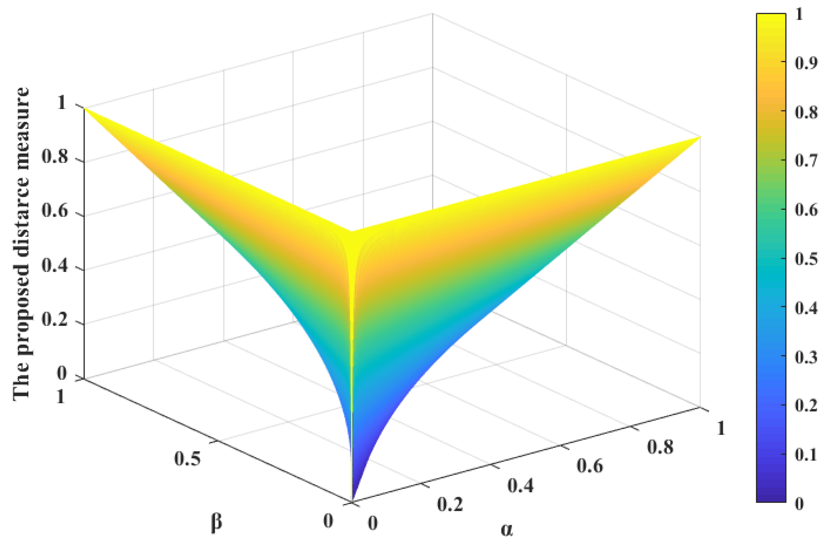 Electronics 13 03481 g002