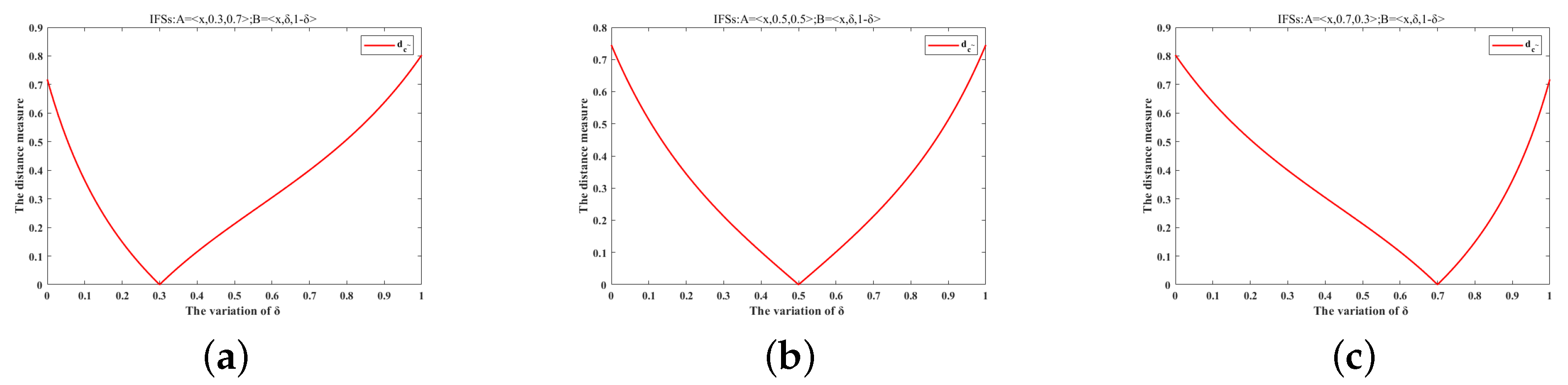 Electronics 13 03481 g003