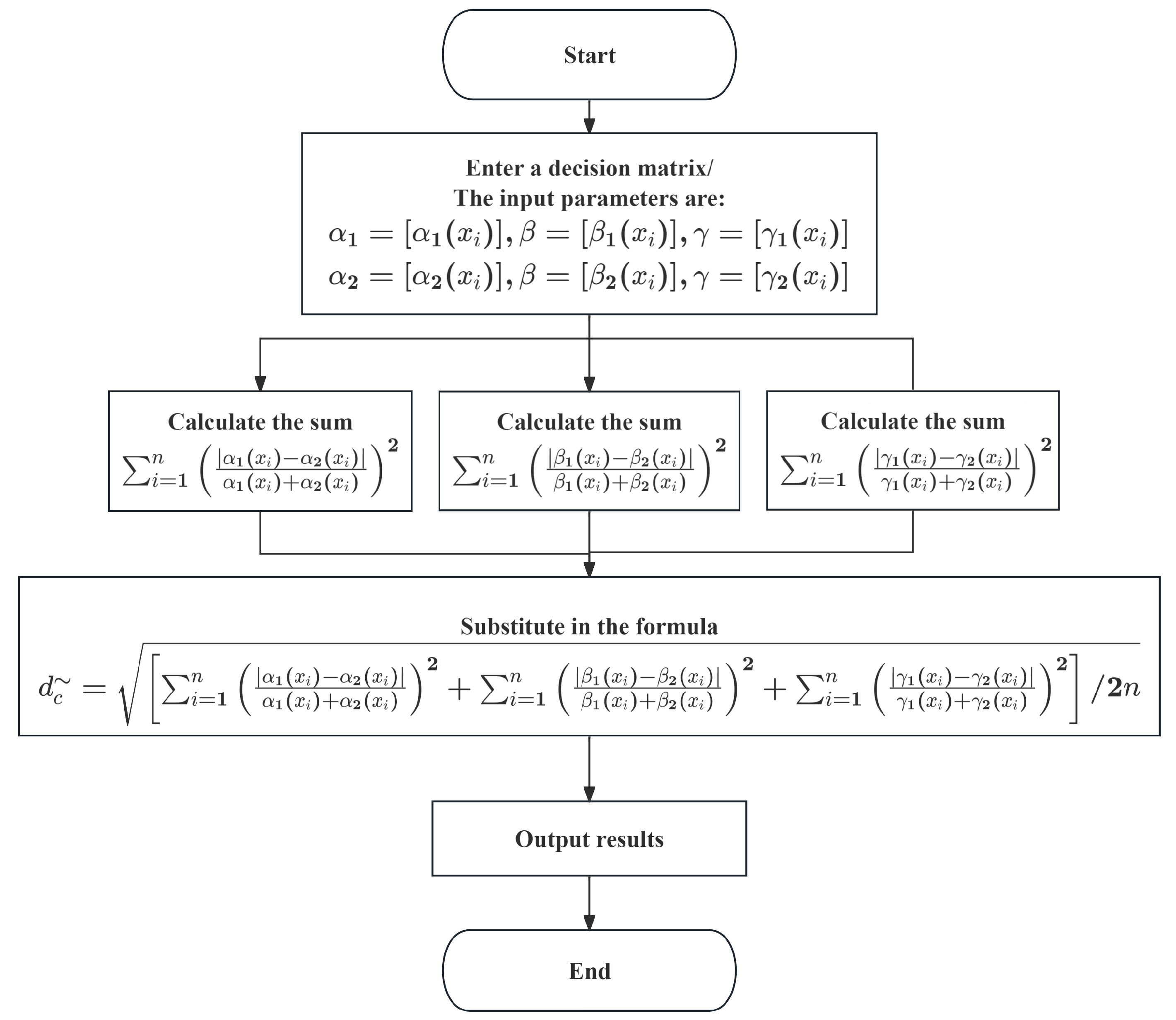 Electronics 13 03481 g004