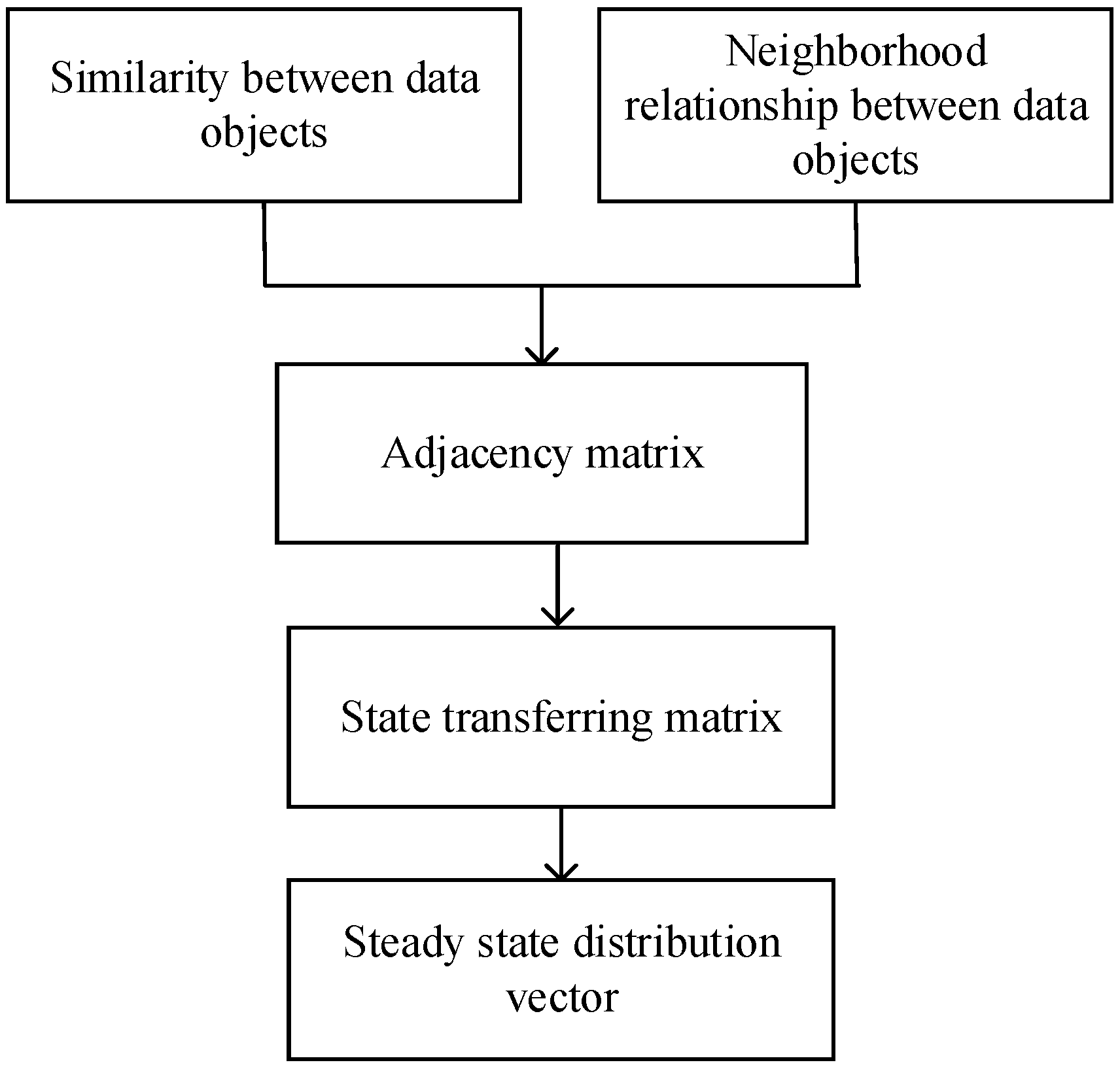 Electronics 13 03482 g004