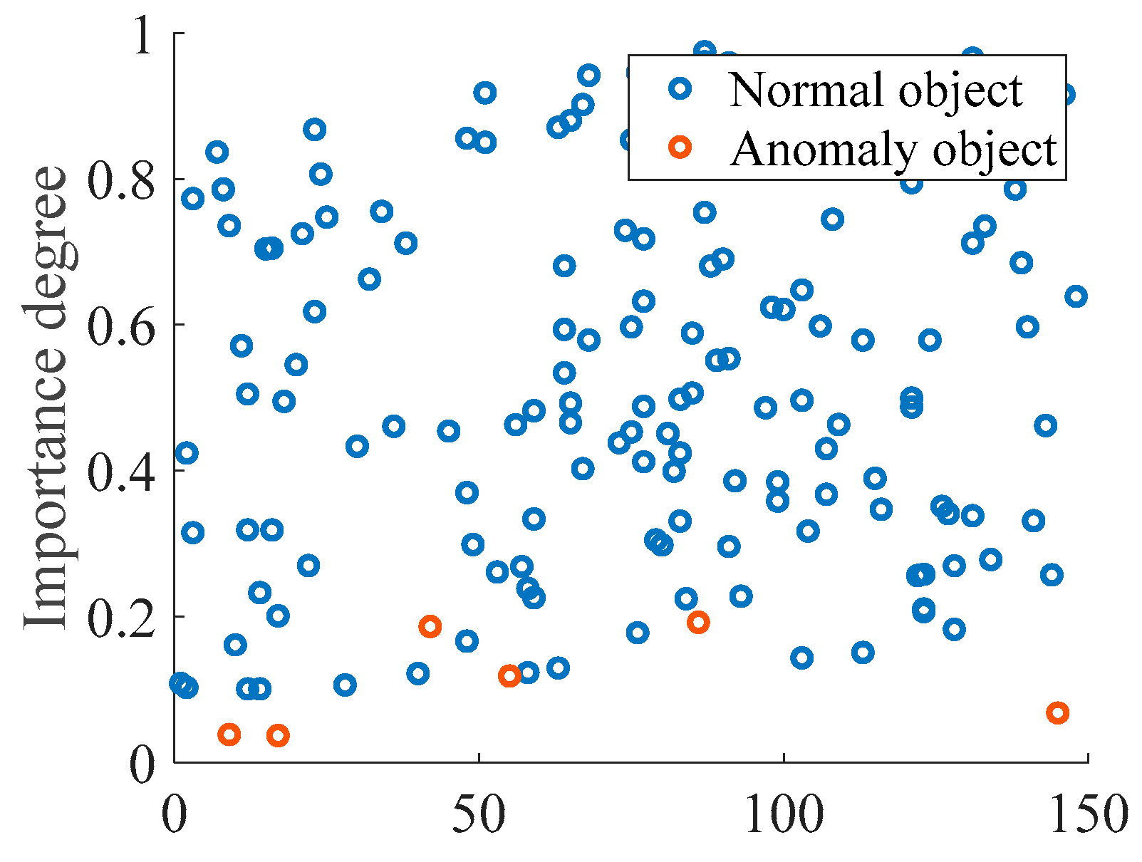 Electronics 13 03482 g005