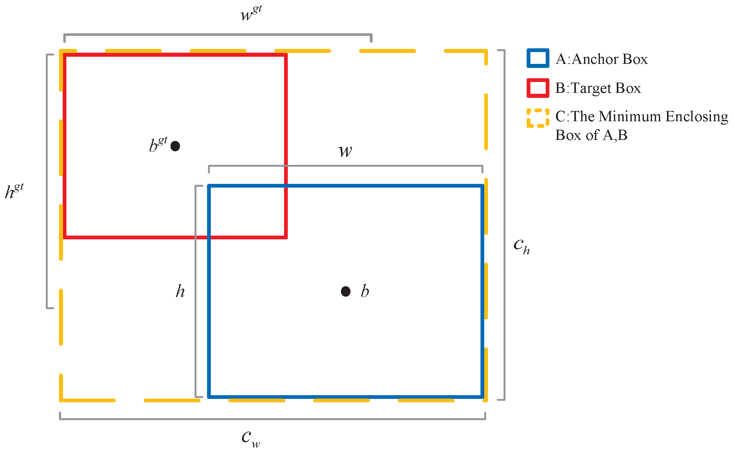 Electronics 13 03483 g005