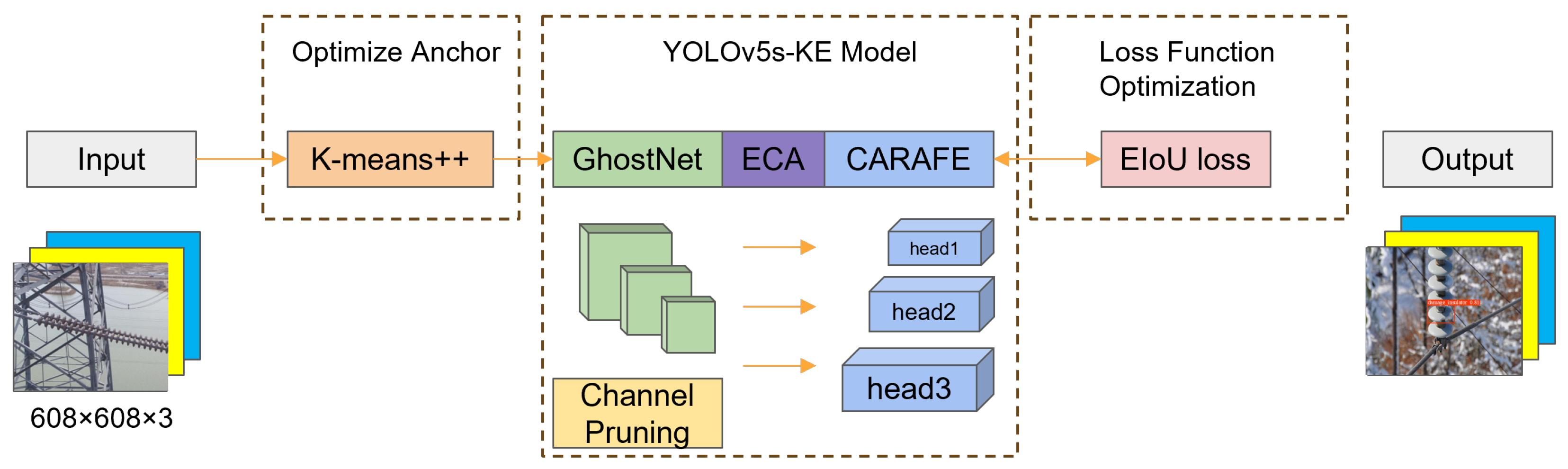 Electronics 13 03483 g006