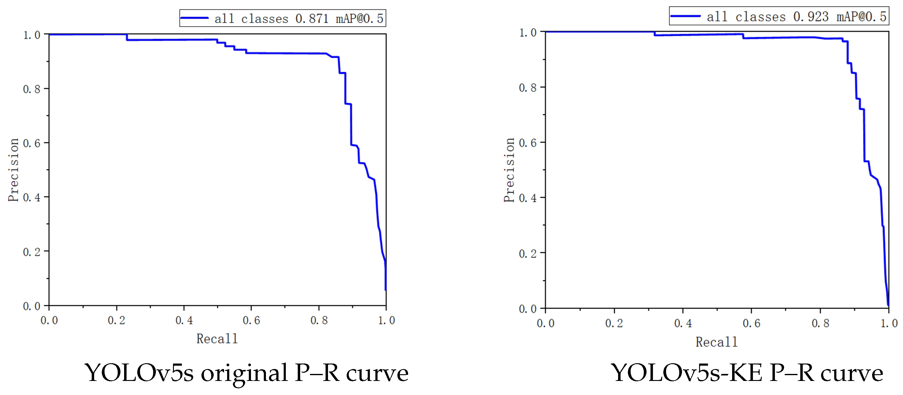 Electronics 13 03483 g015