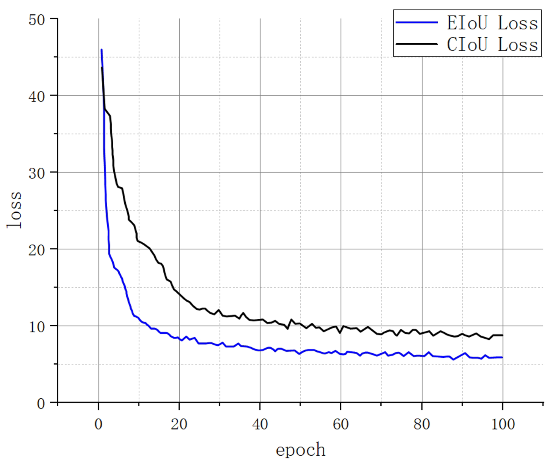 Electronics 13 03483 g017