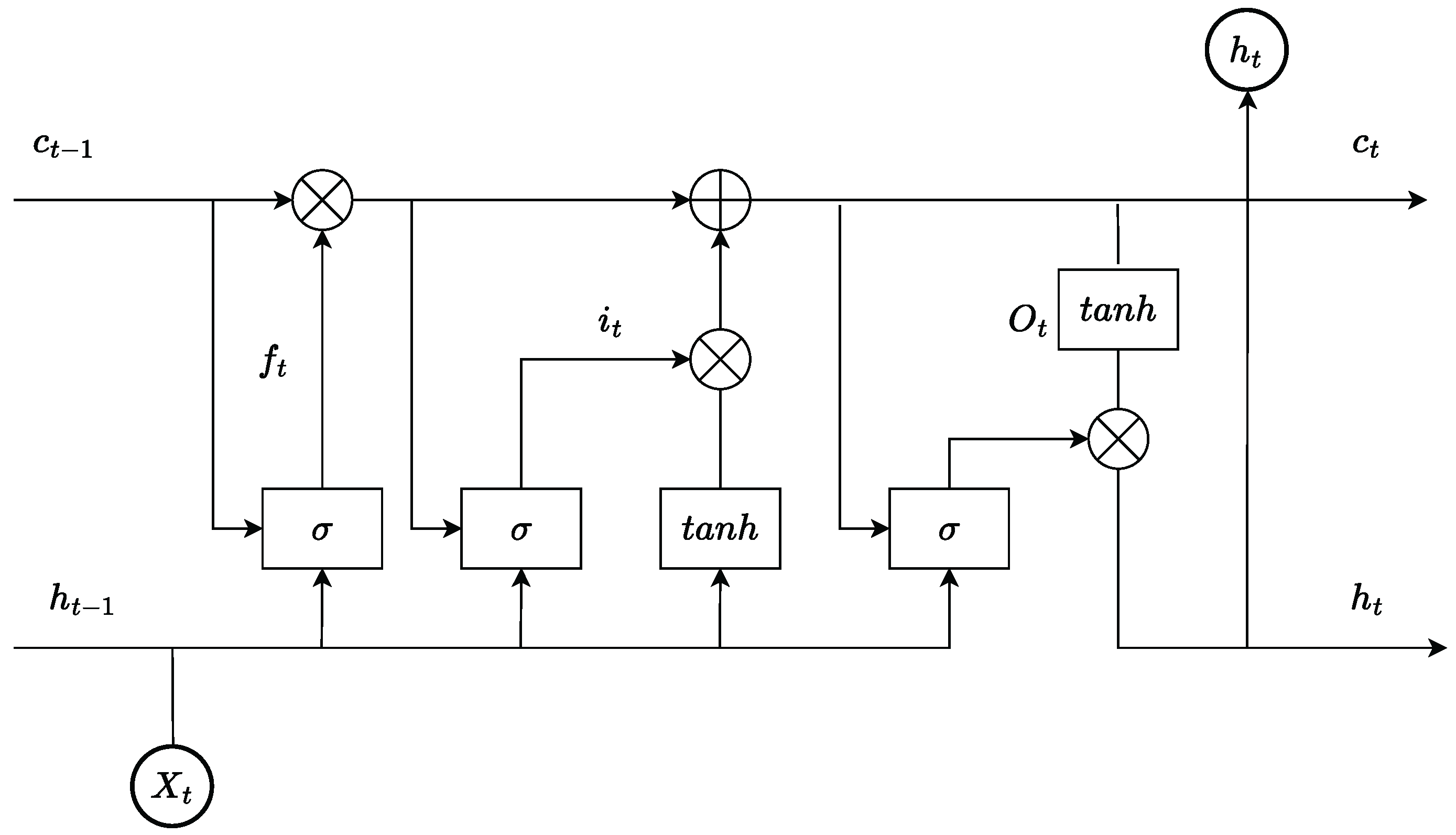 Electronics 13 03487 g009