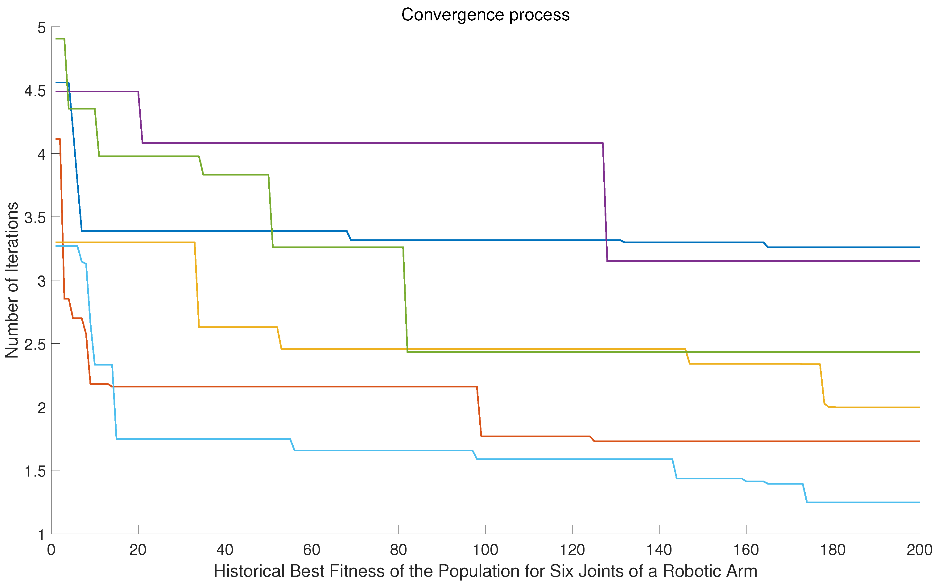 Electronics 13 03487 g036