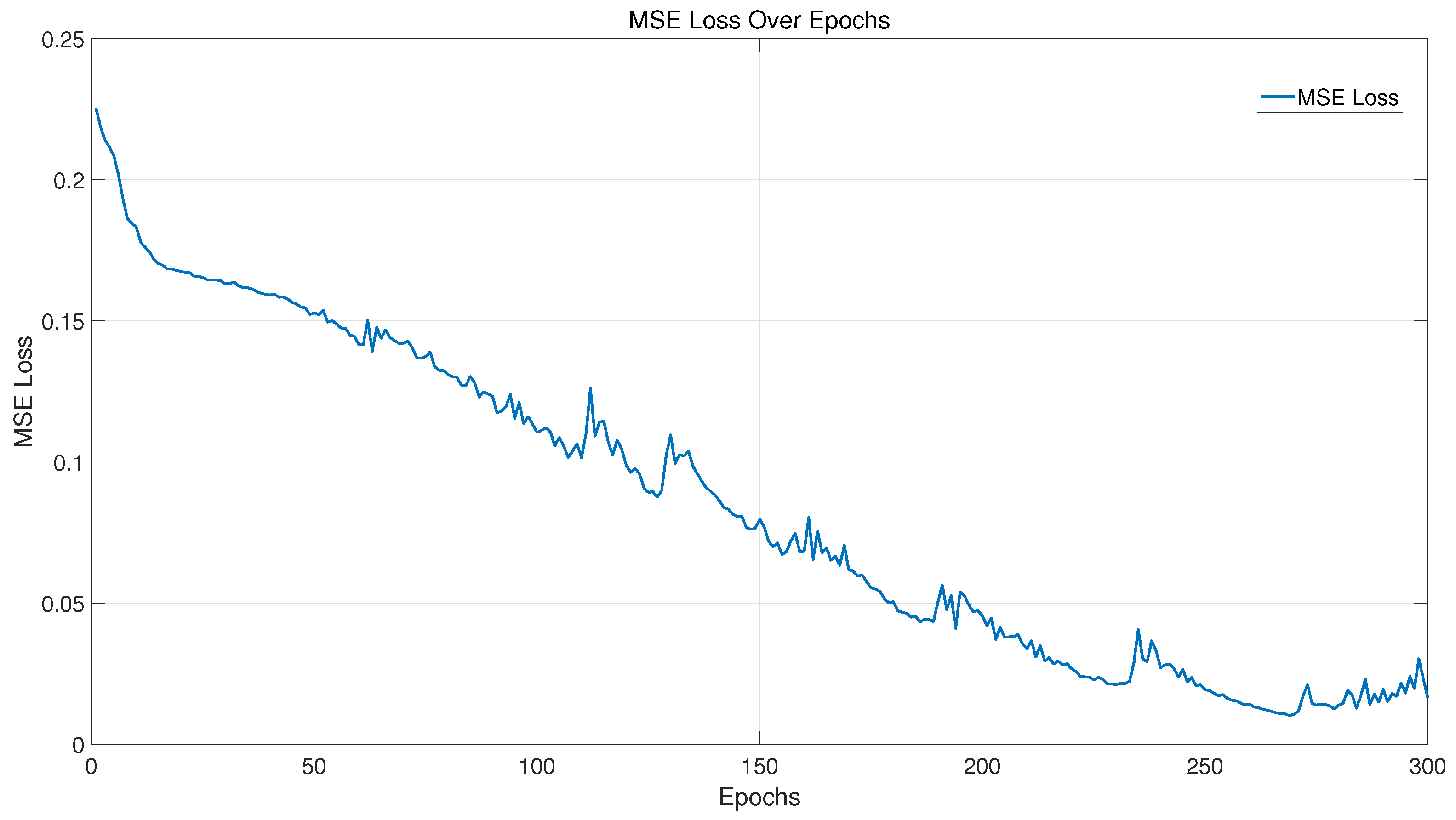 Electronics 13 03487 g038