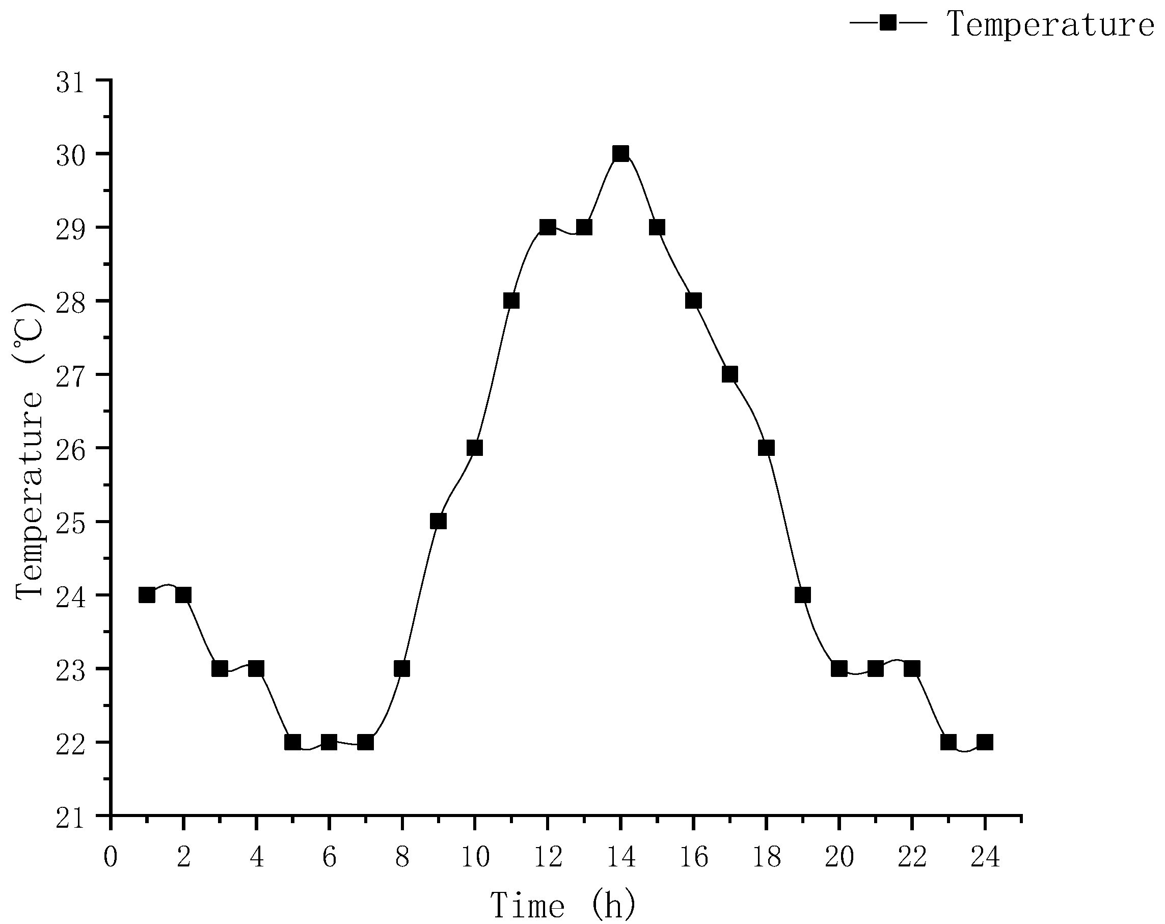 Electronics 13 03488 g013