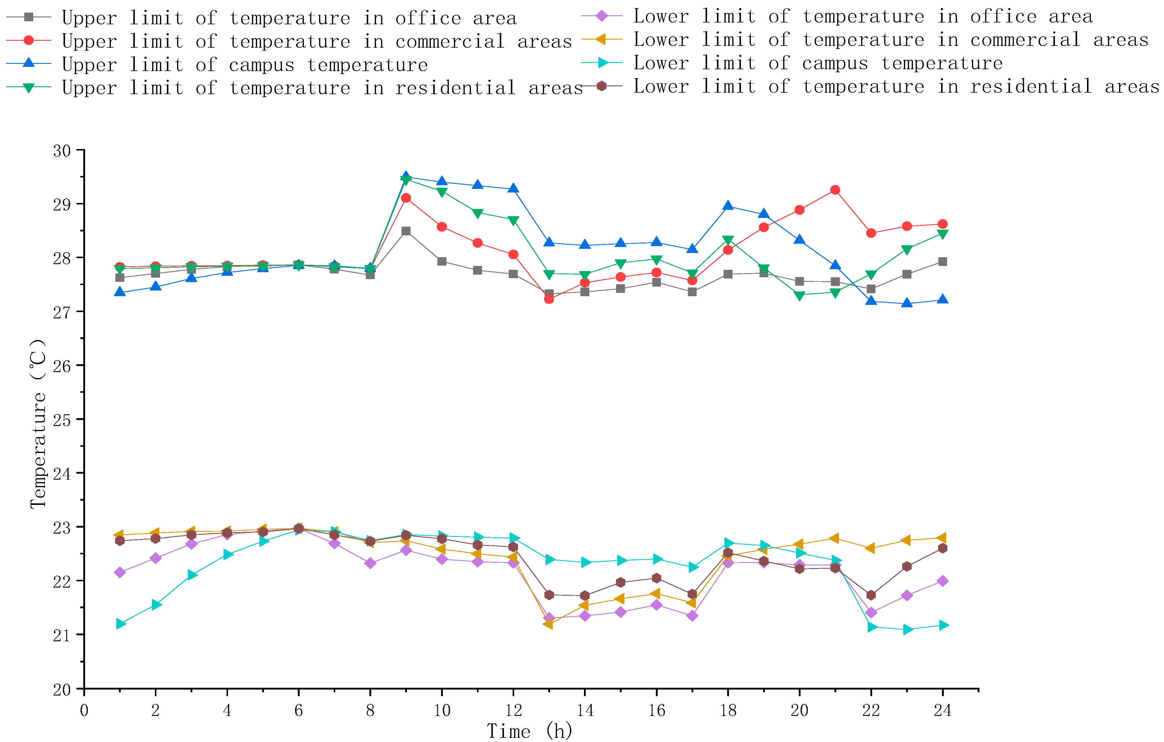 Electronics 13 03488 g014
