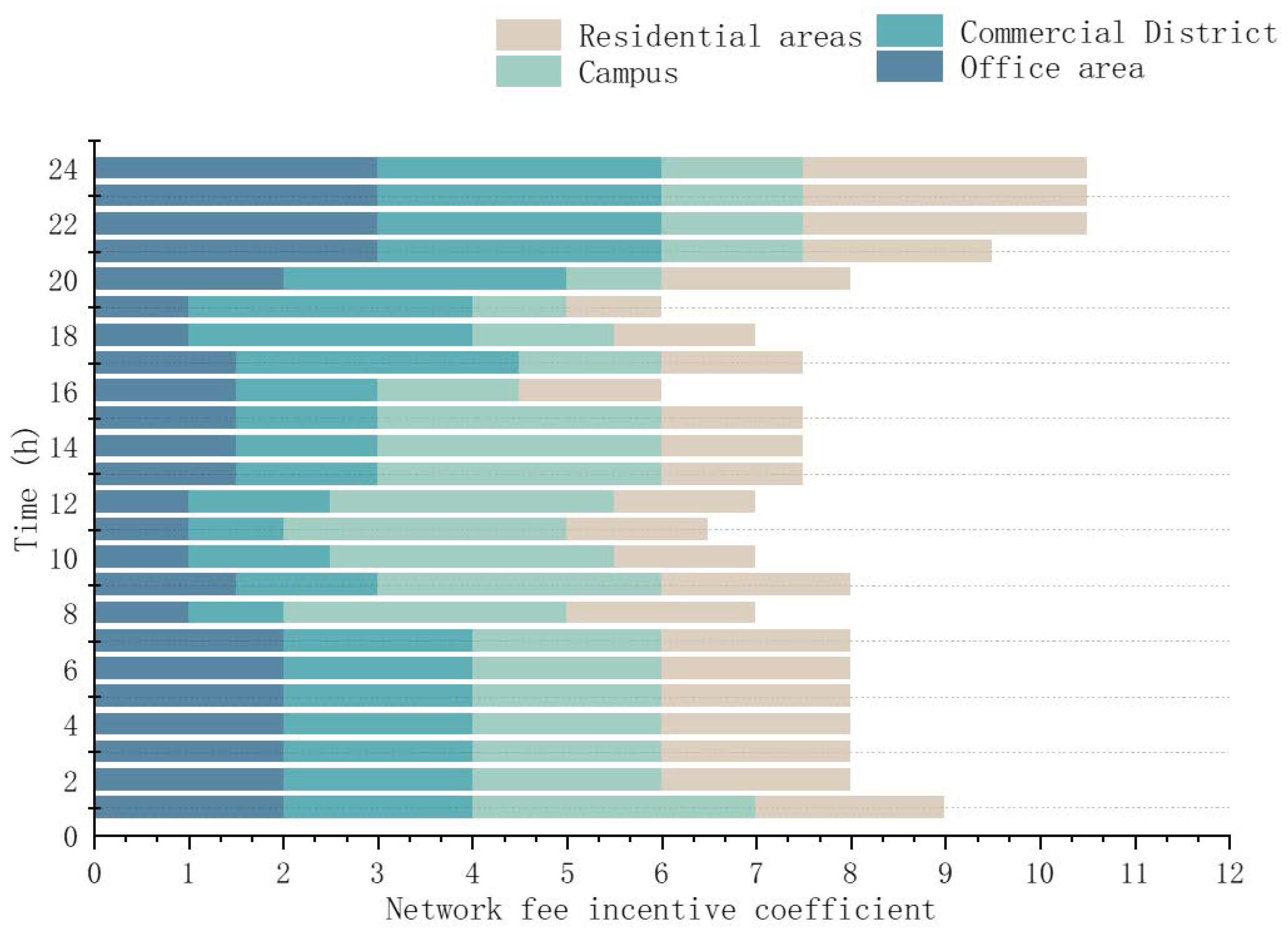 Electronics 13 03488 g015
