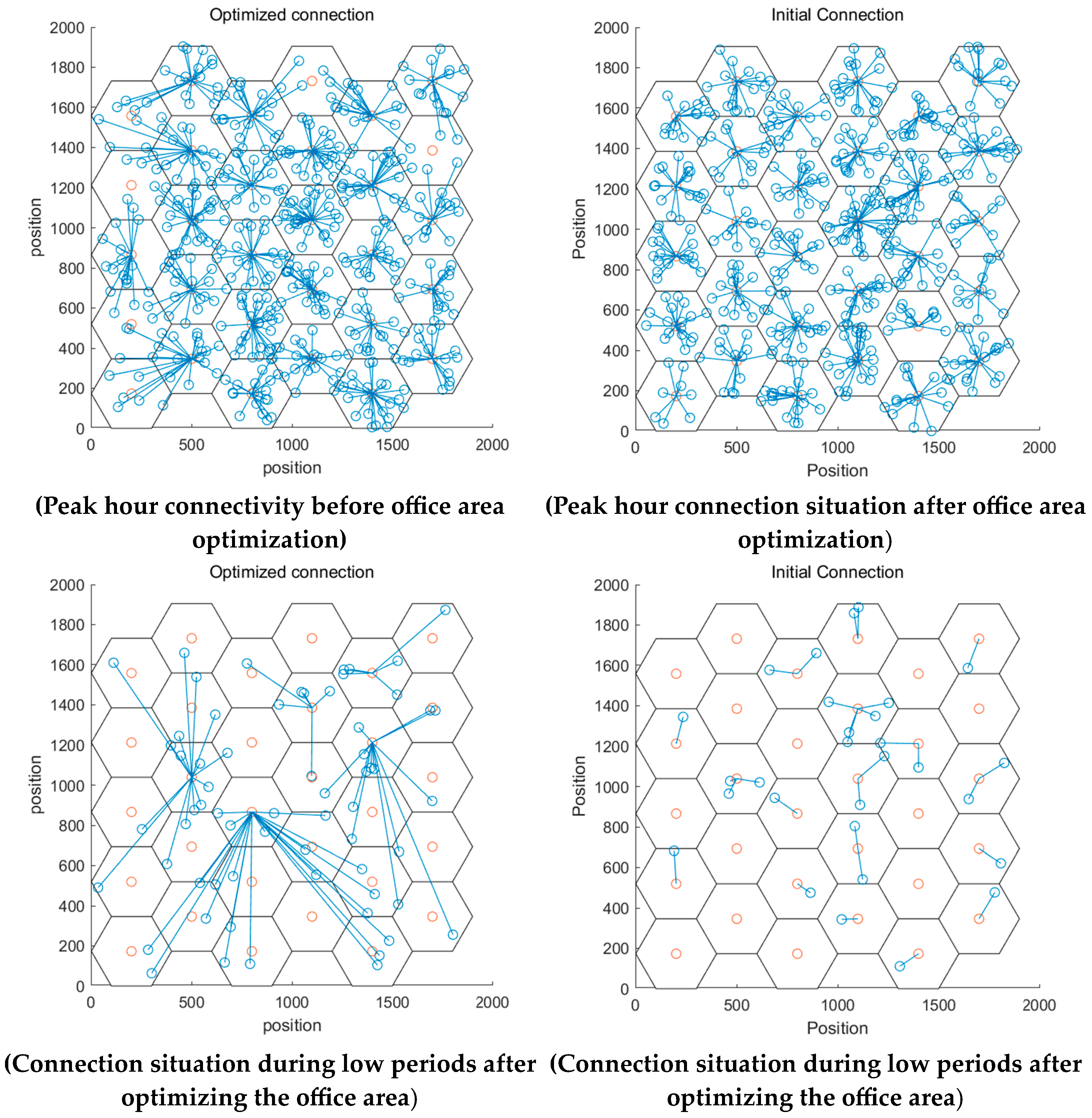 Electronics 13 03488 g016