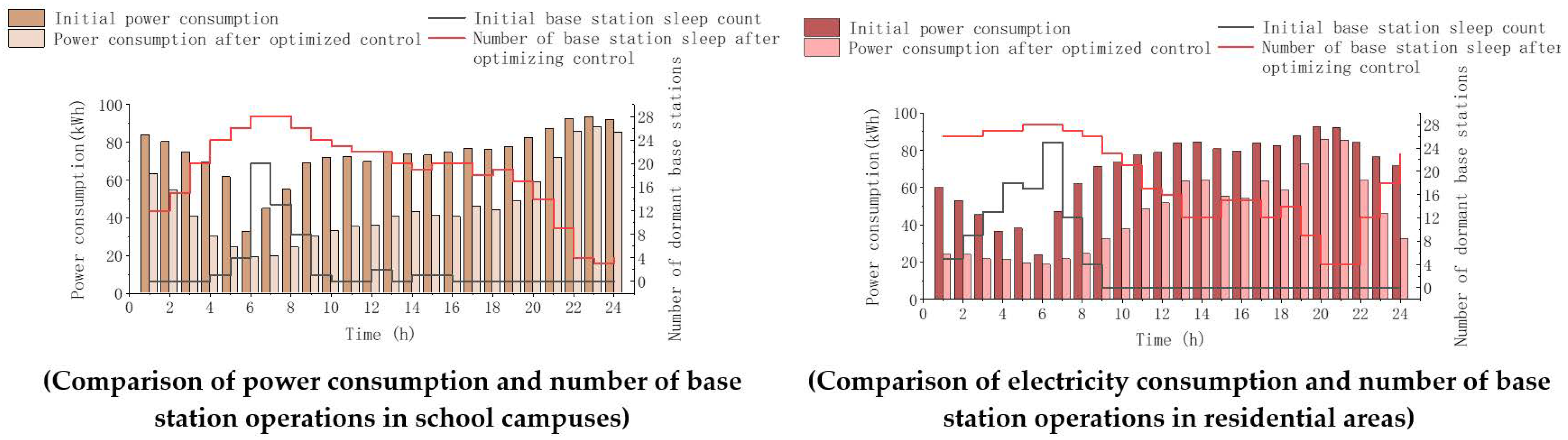 Electronics 13 03488 g017b