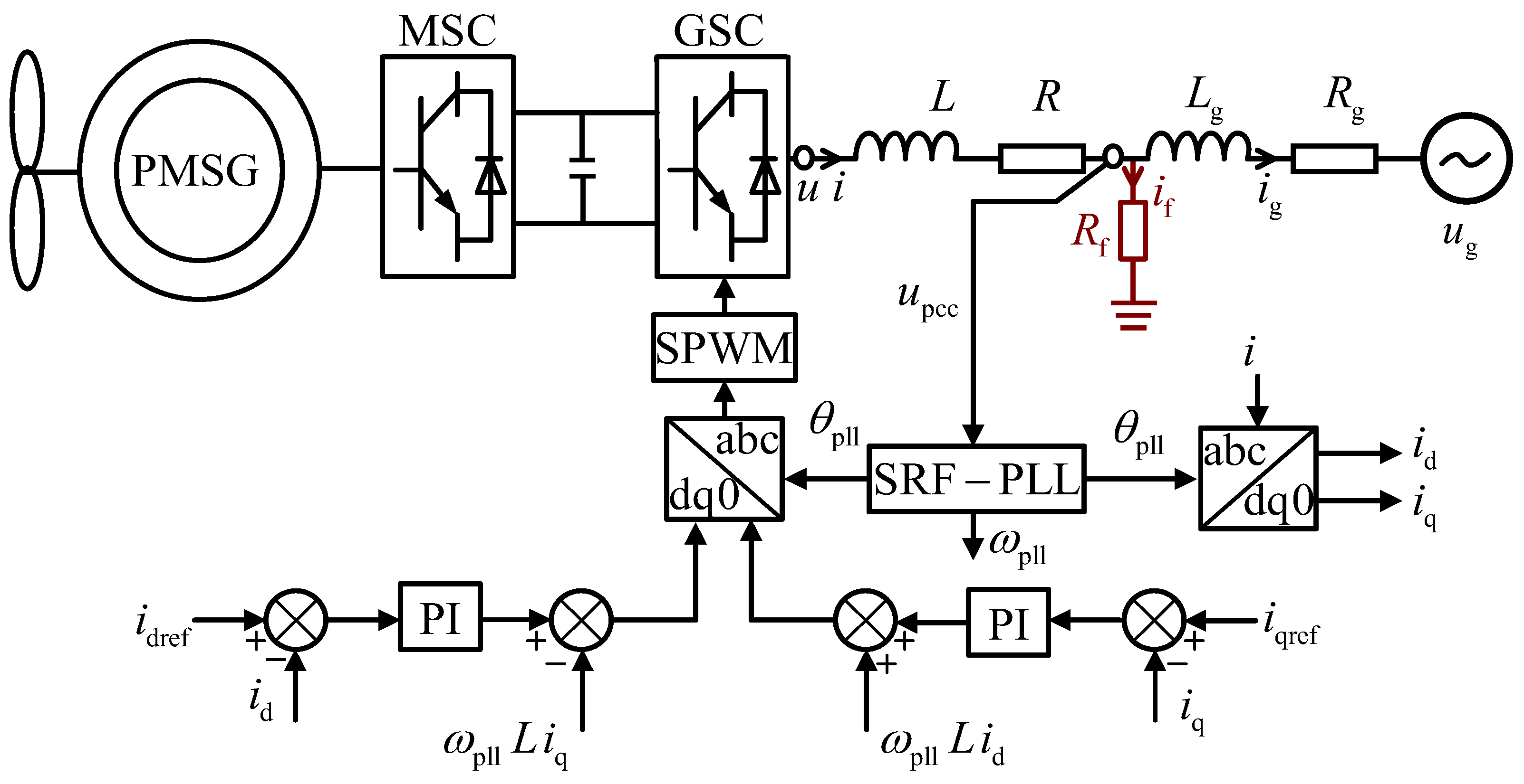 Electronics 13 03489 g002