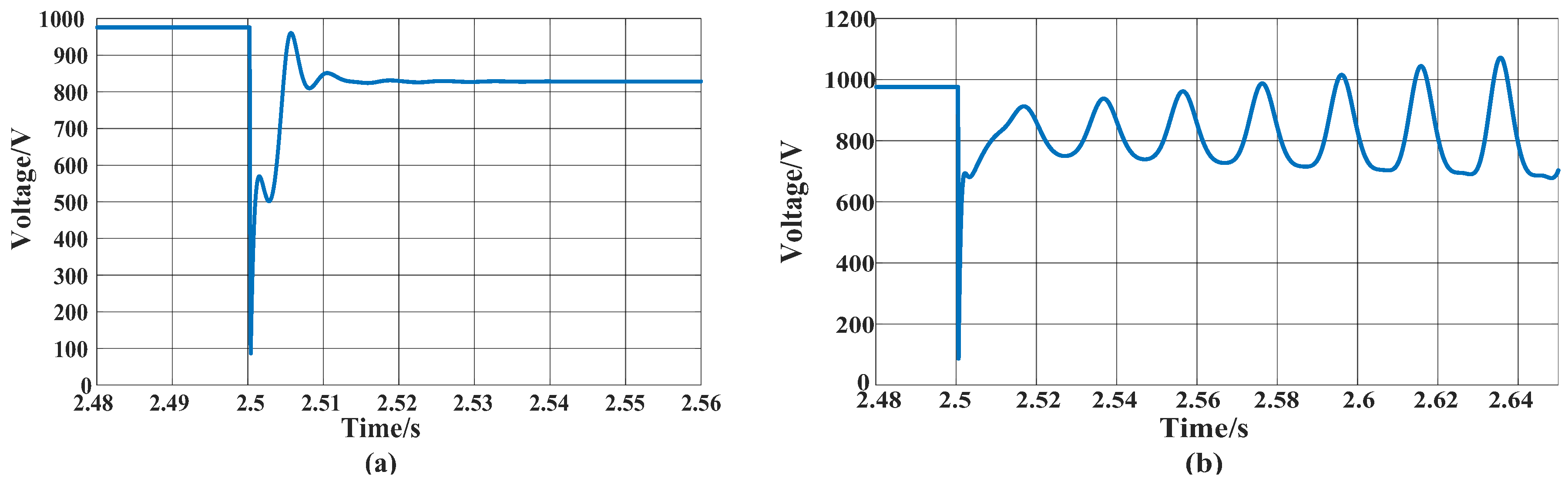 Electronics 13 03489 g003
