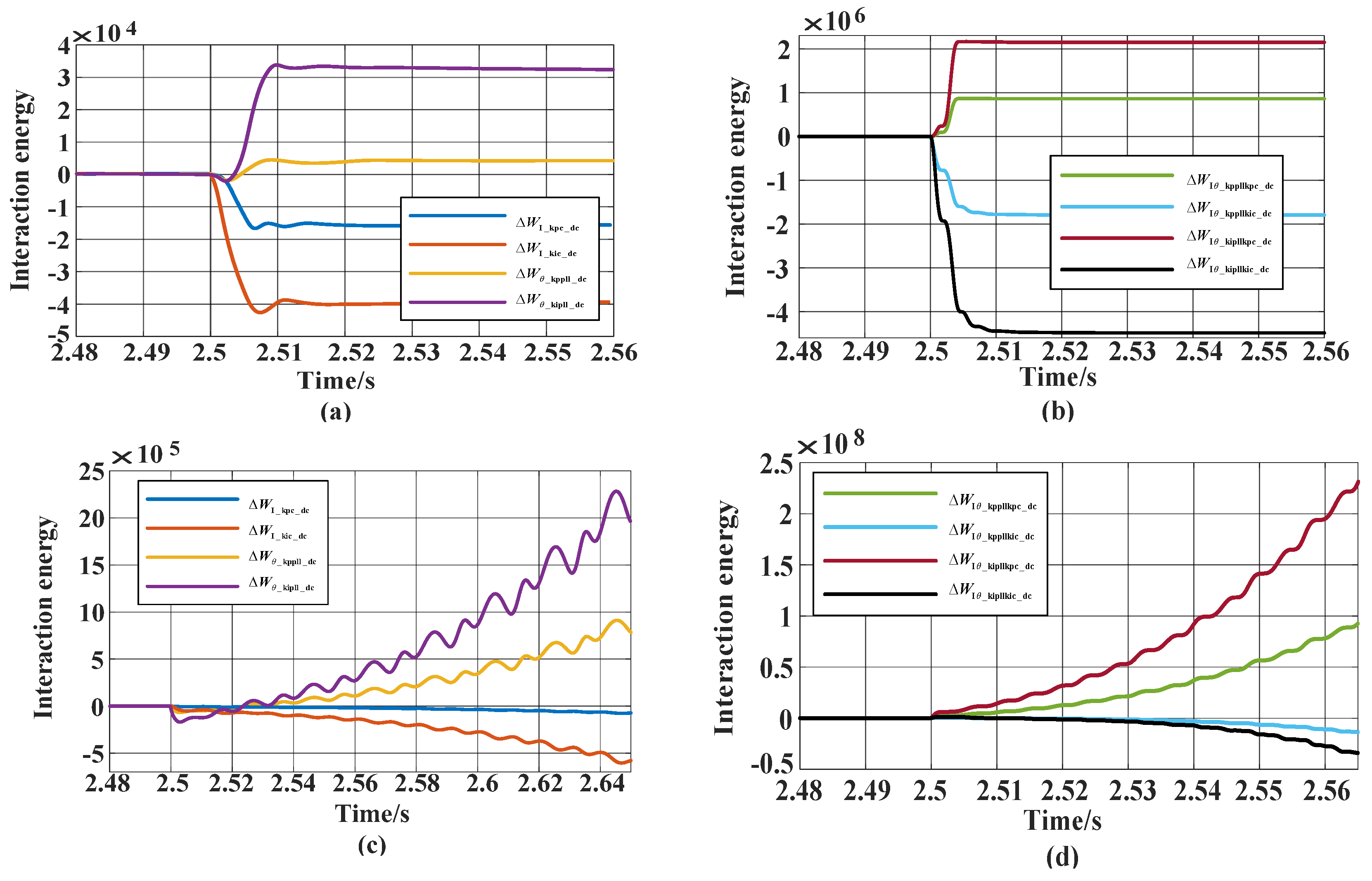 Electronics 13 03489 g007