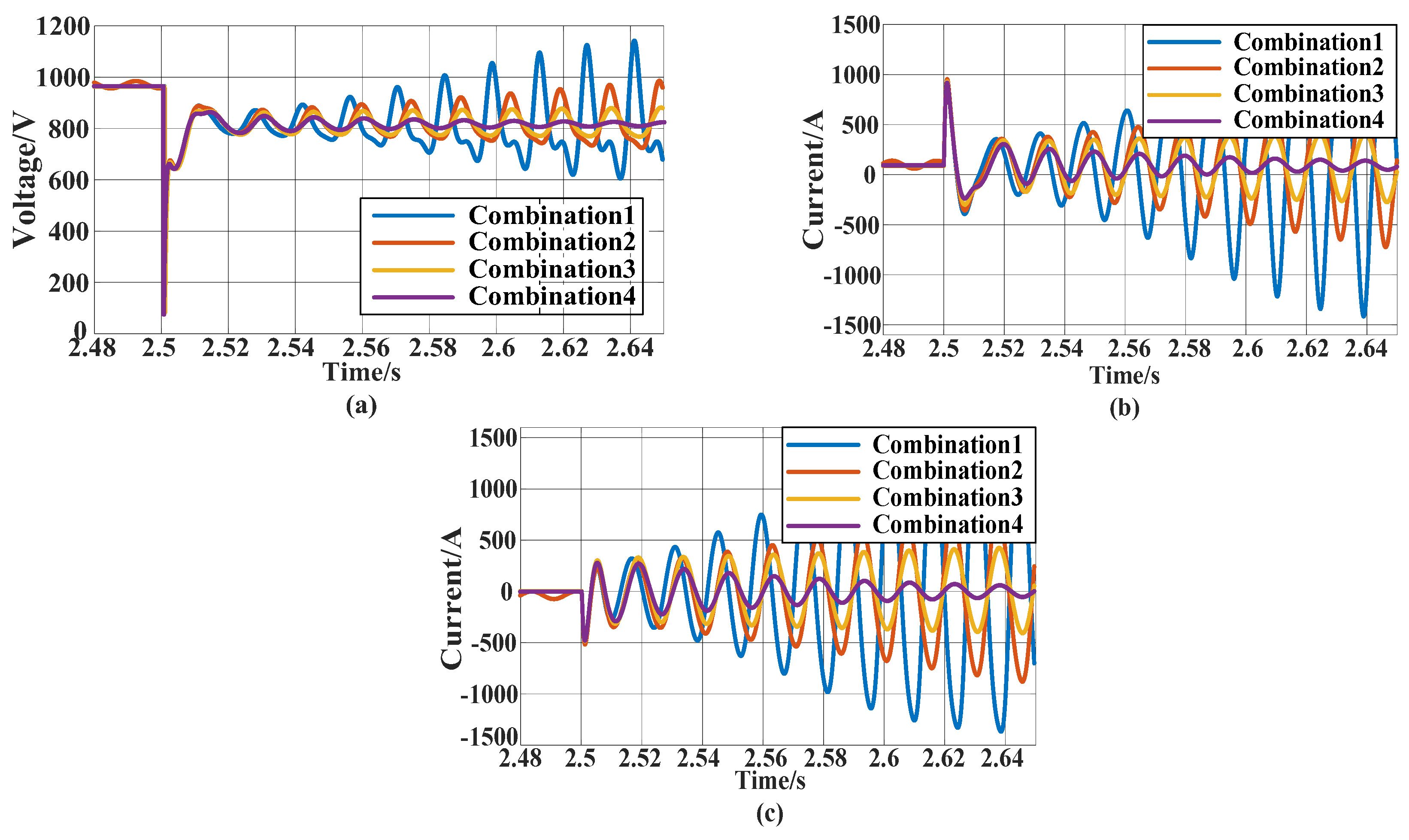 Electronics 13 03489 g008