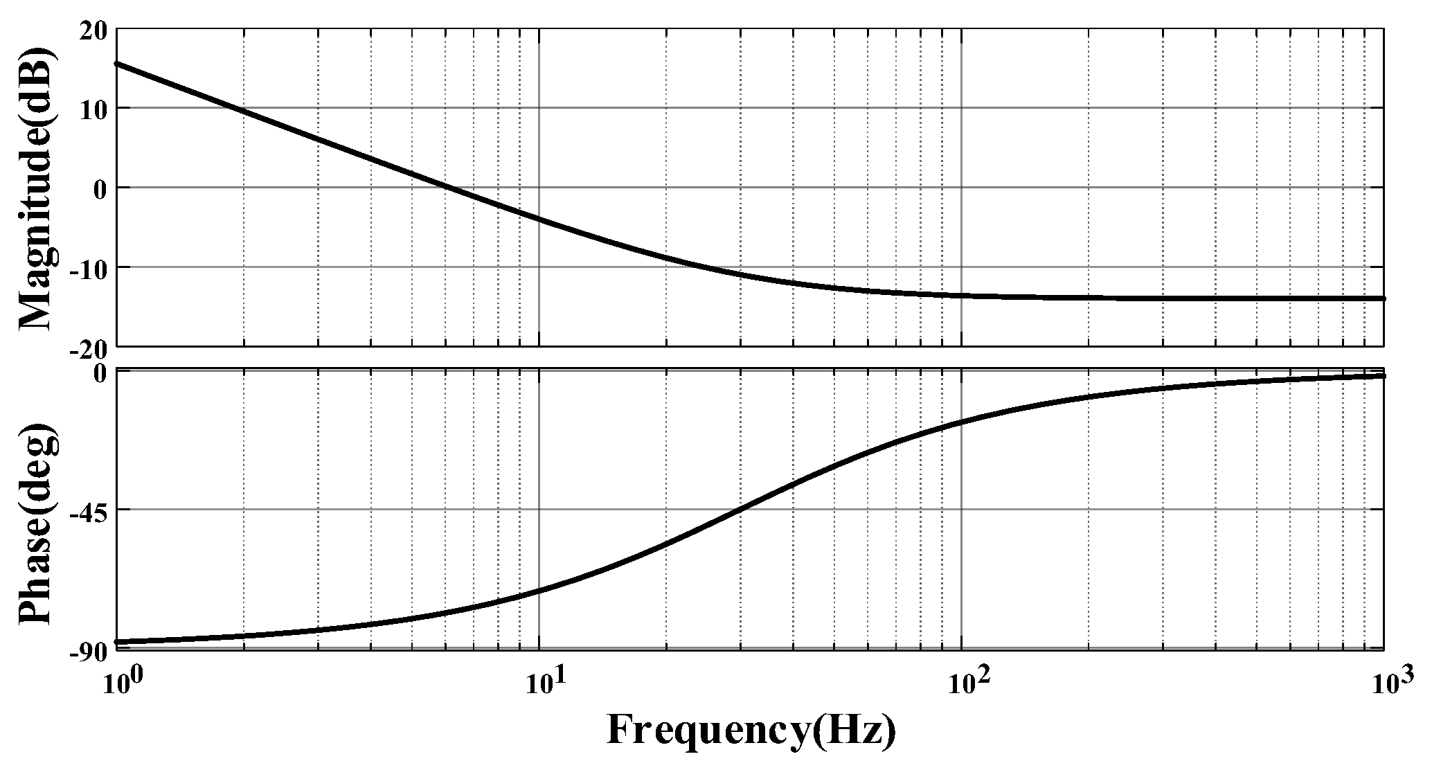 Electronics 13 03489 g0a1