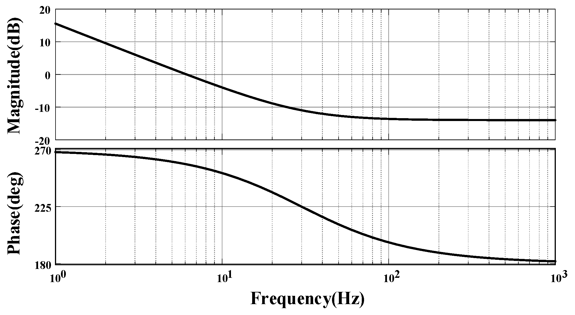 Electronics 13 03489 g0a2