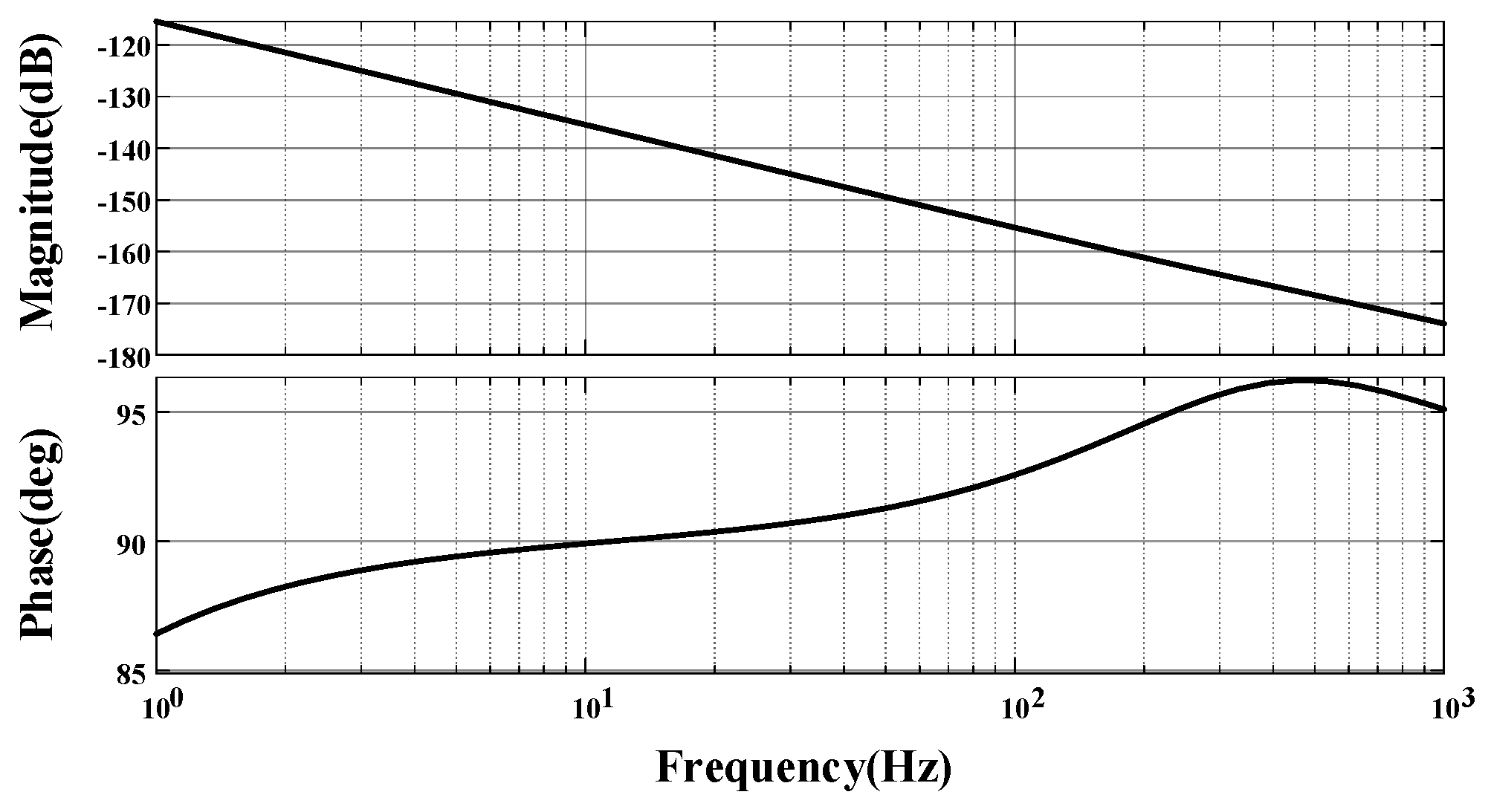 Electronics 13 03489 g0a3