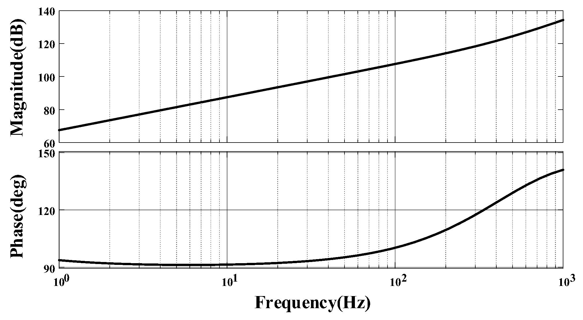 Electronics 13 03489 g0a4
