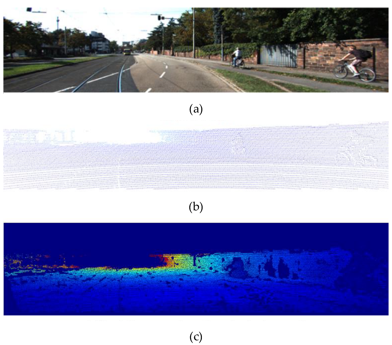 Electronics 13 03490 g004