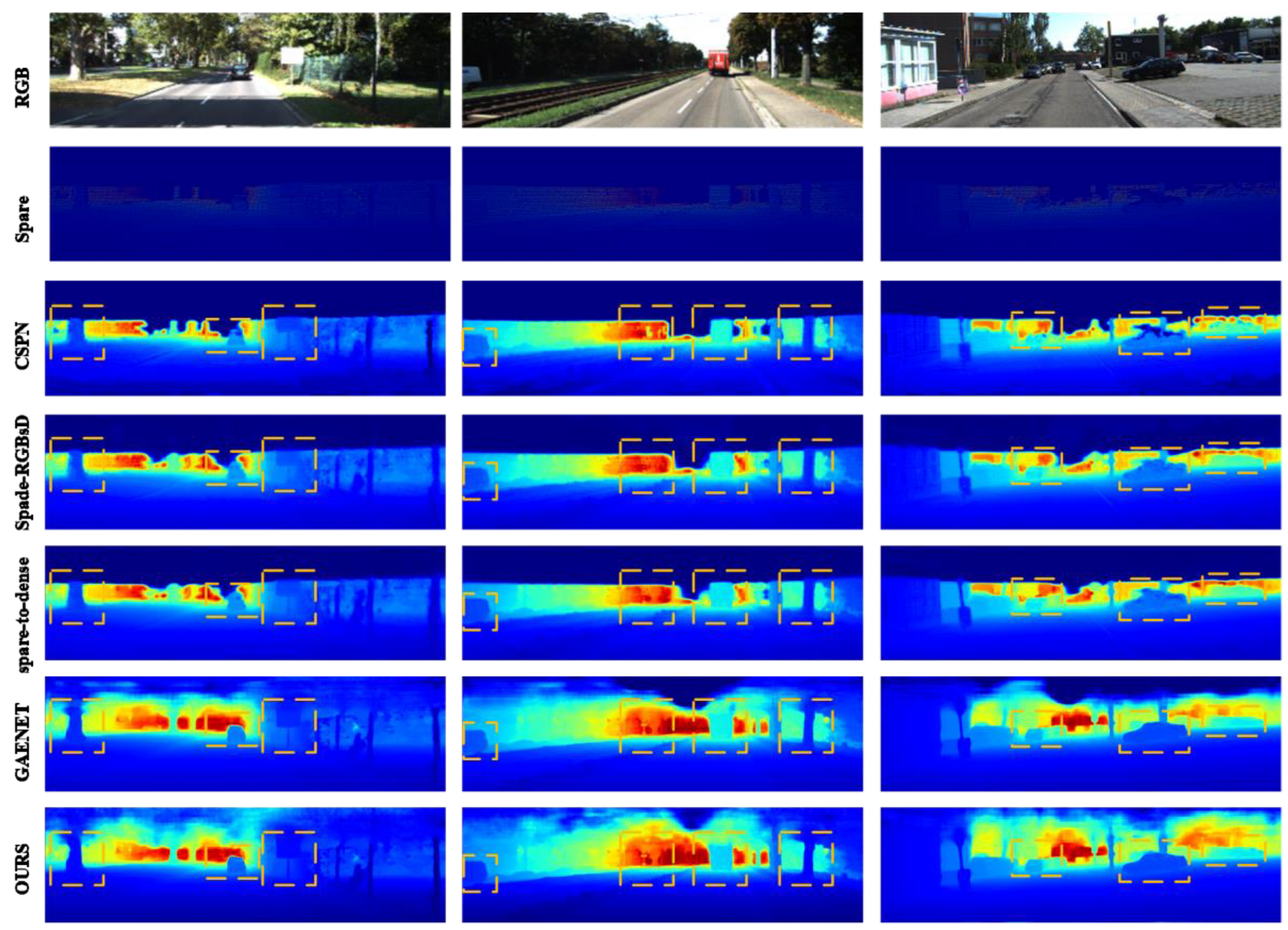 Electronics 13 03490 g006