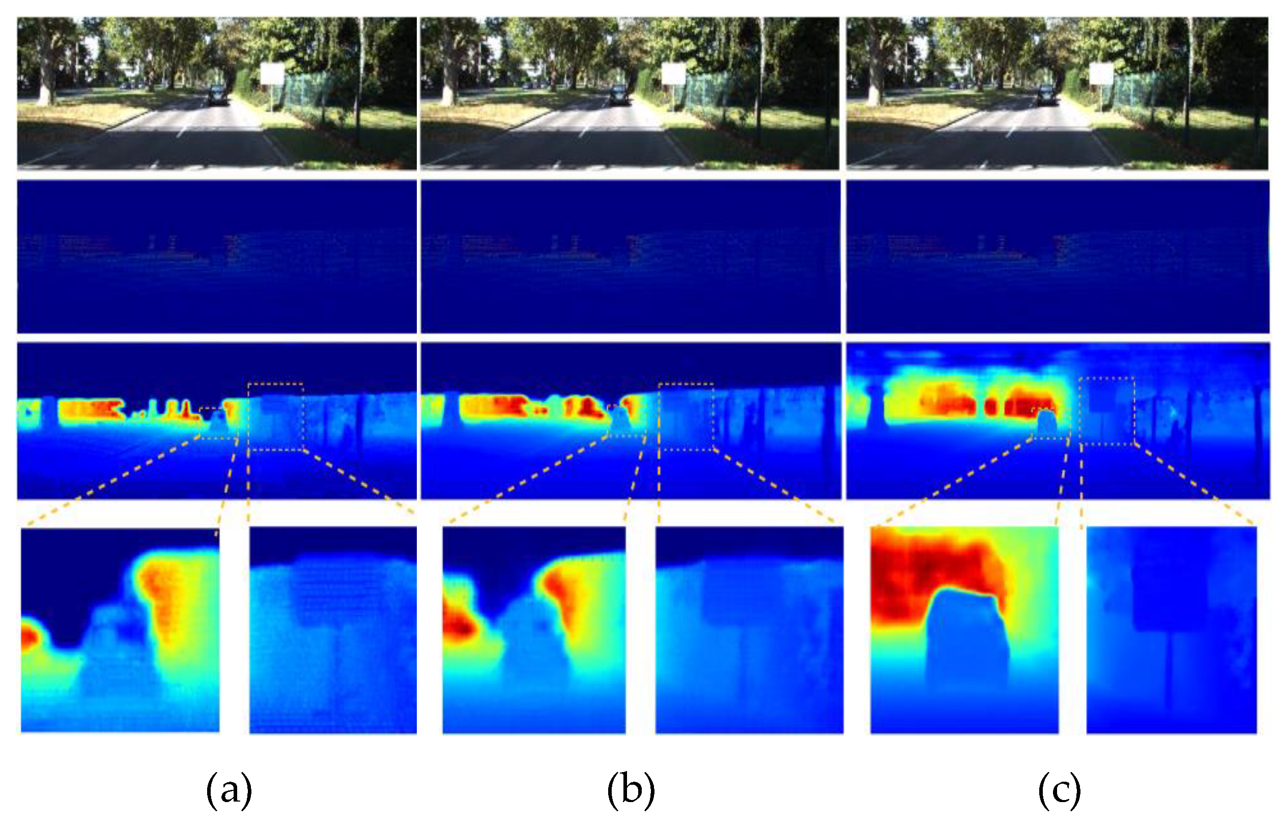 Electronics 13 03490 g007