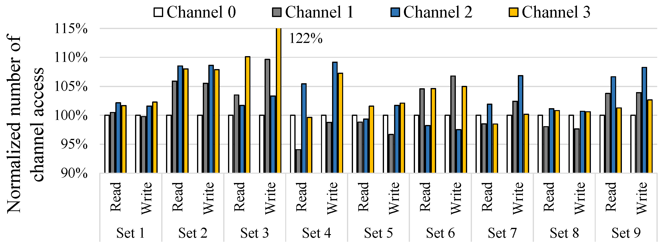 Electronics 13 03492 g002