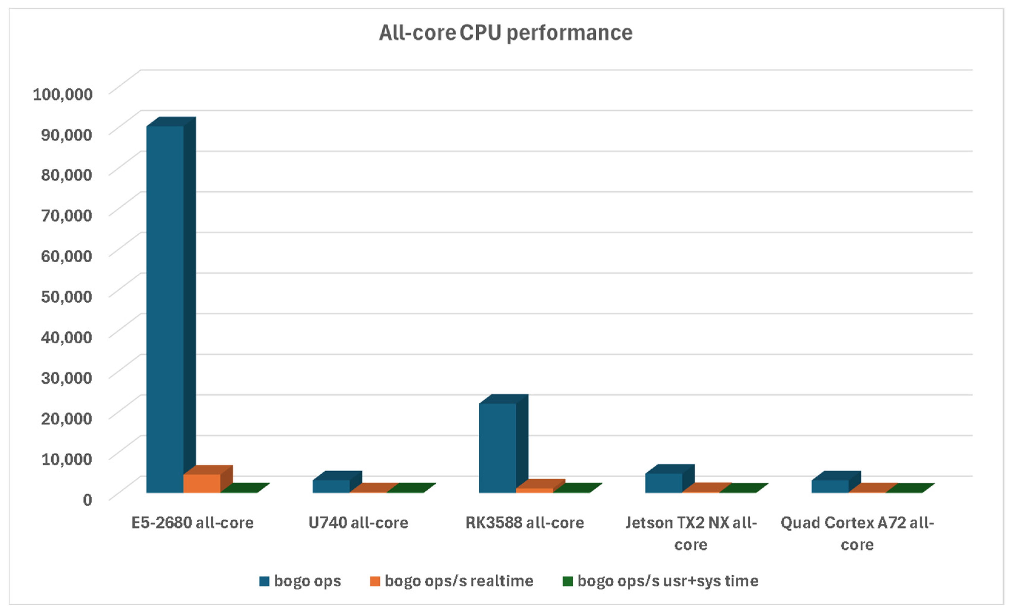 Electronics 13 03494 g006