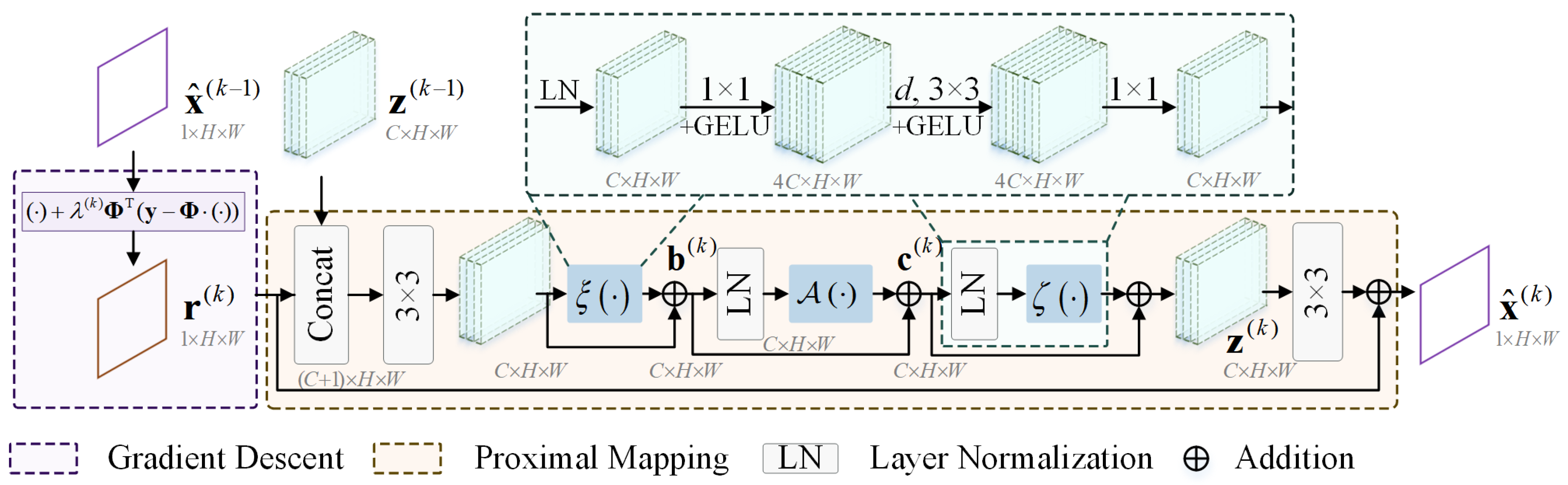 Electronics 13 03496 g002