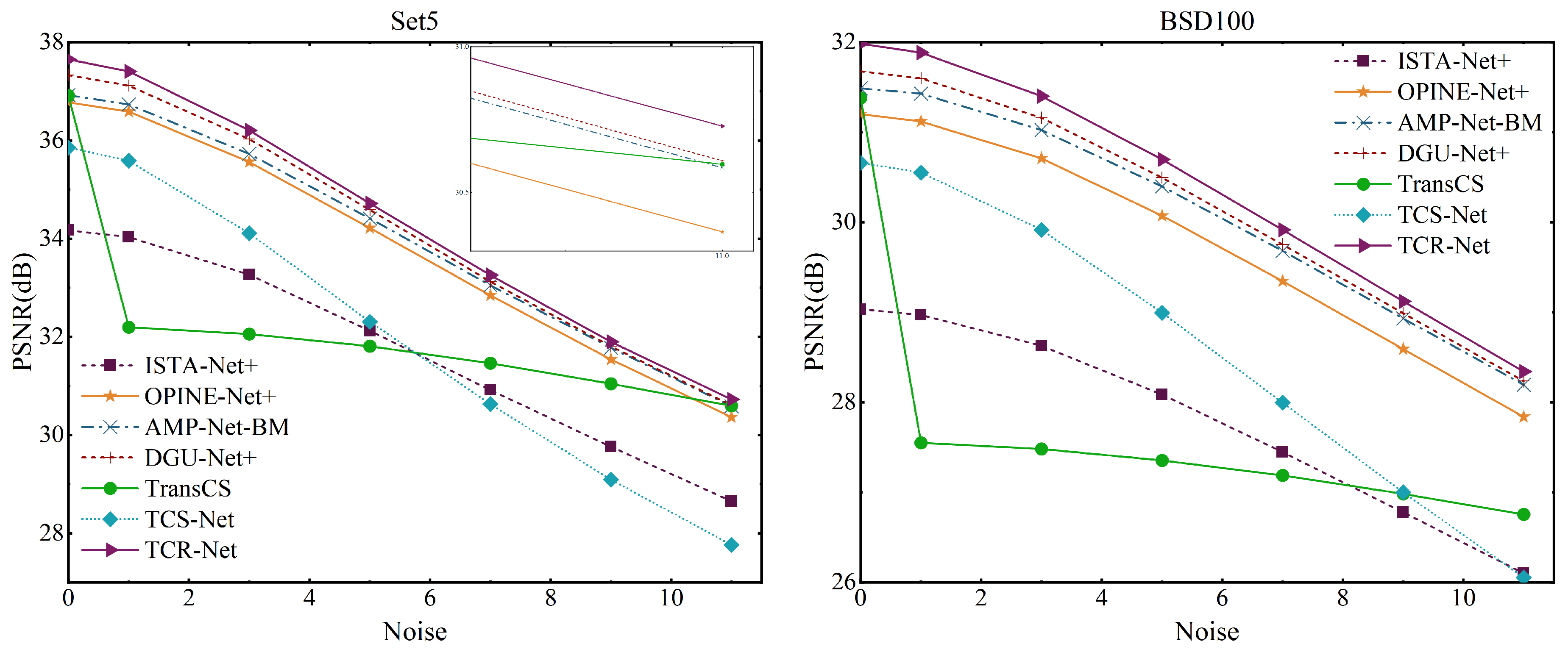 Electronics 13 03496 g009